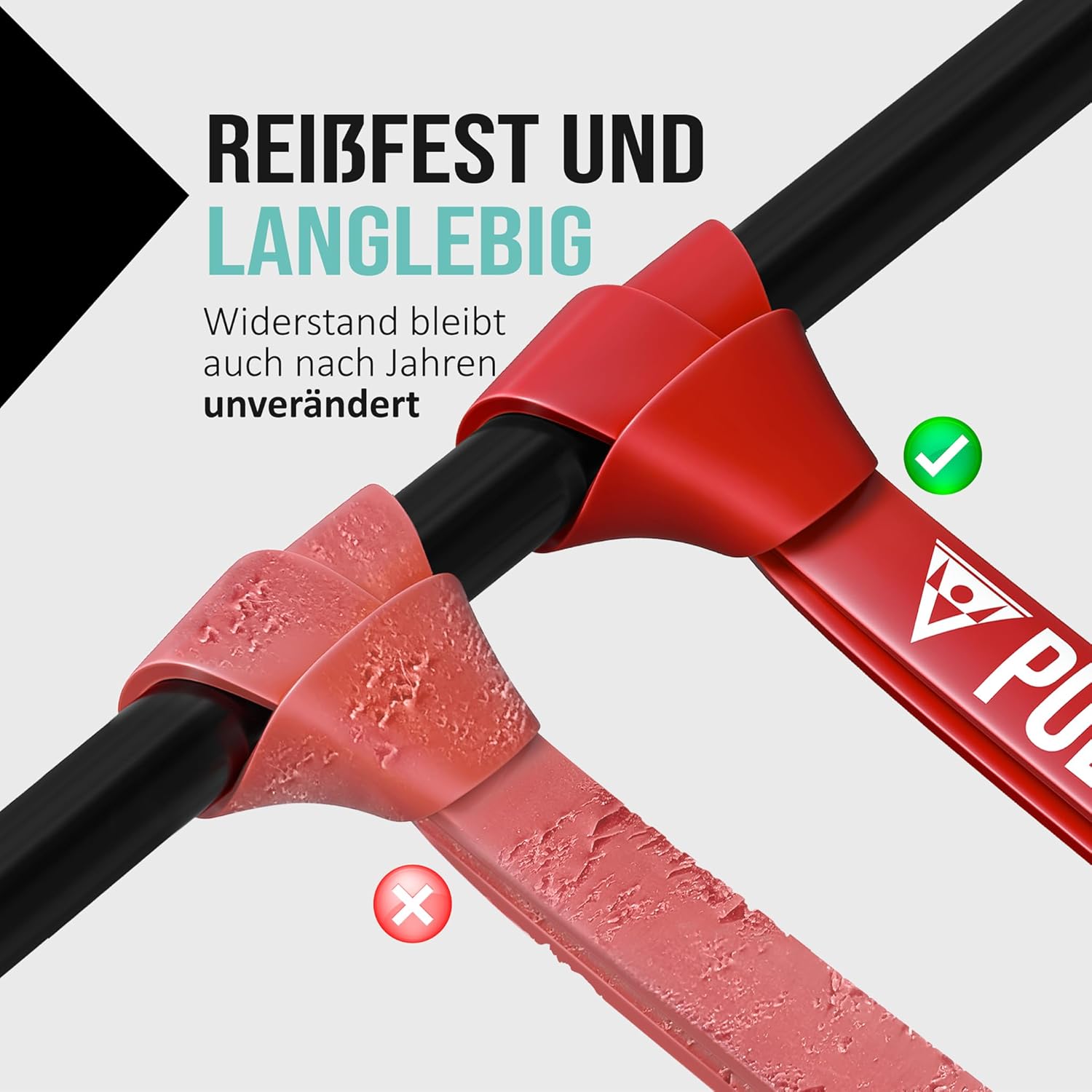 PULLUP & DIP Fitnessbänder, Widerstandsbänder mit Tasche, Türanker (mit Sets) und Übungsanleitung, einzeln & im Vorteilsset, Pull-Up Band Fitnessband für Calisthenics – Bild 4