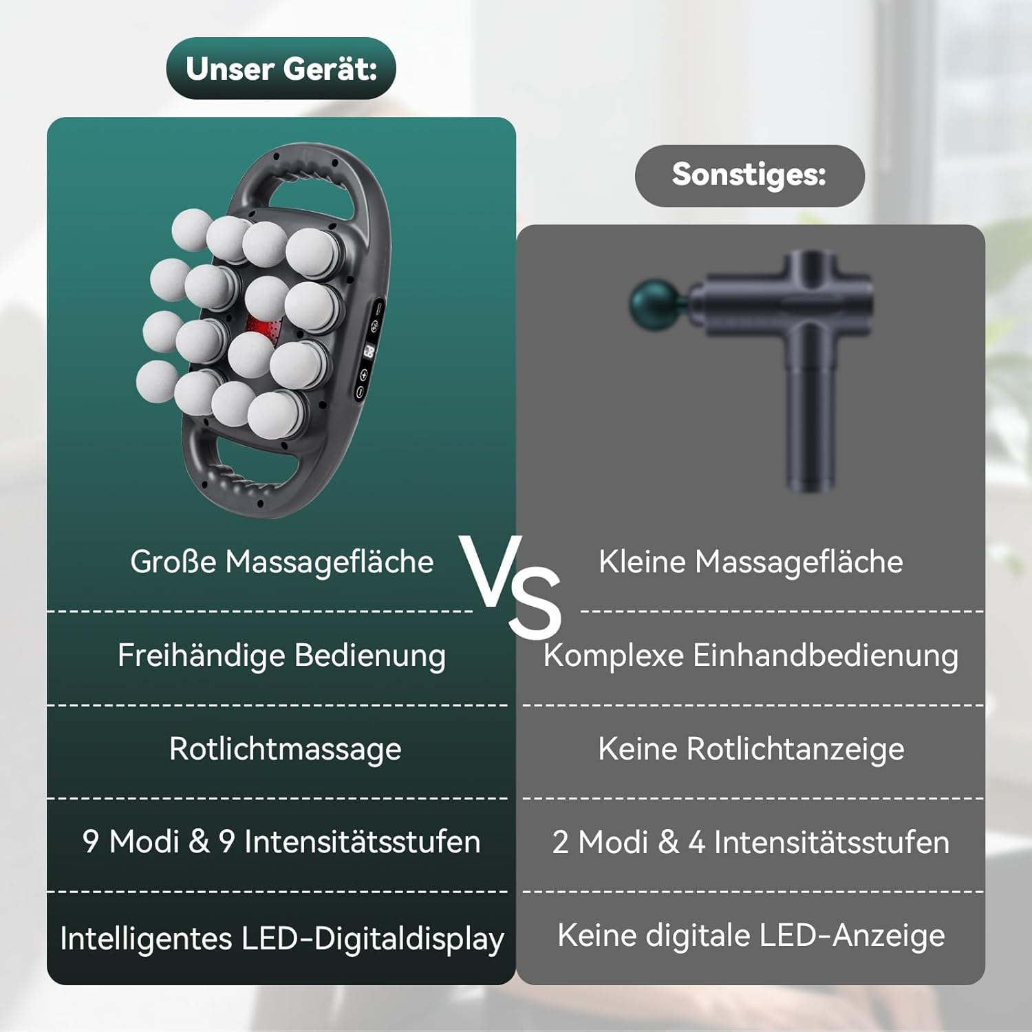 8/16 Kopfmassagepistole, Tiefenmassagepistole für Muskeln, 9 Geschwindigkeiten und 9 Modi, 2000 mAh wiederaufladbare Muskelentspannungspistole für Training und täglichen Gebrauch – Bild 8