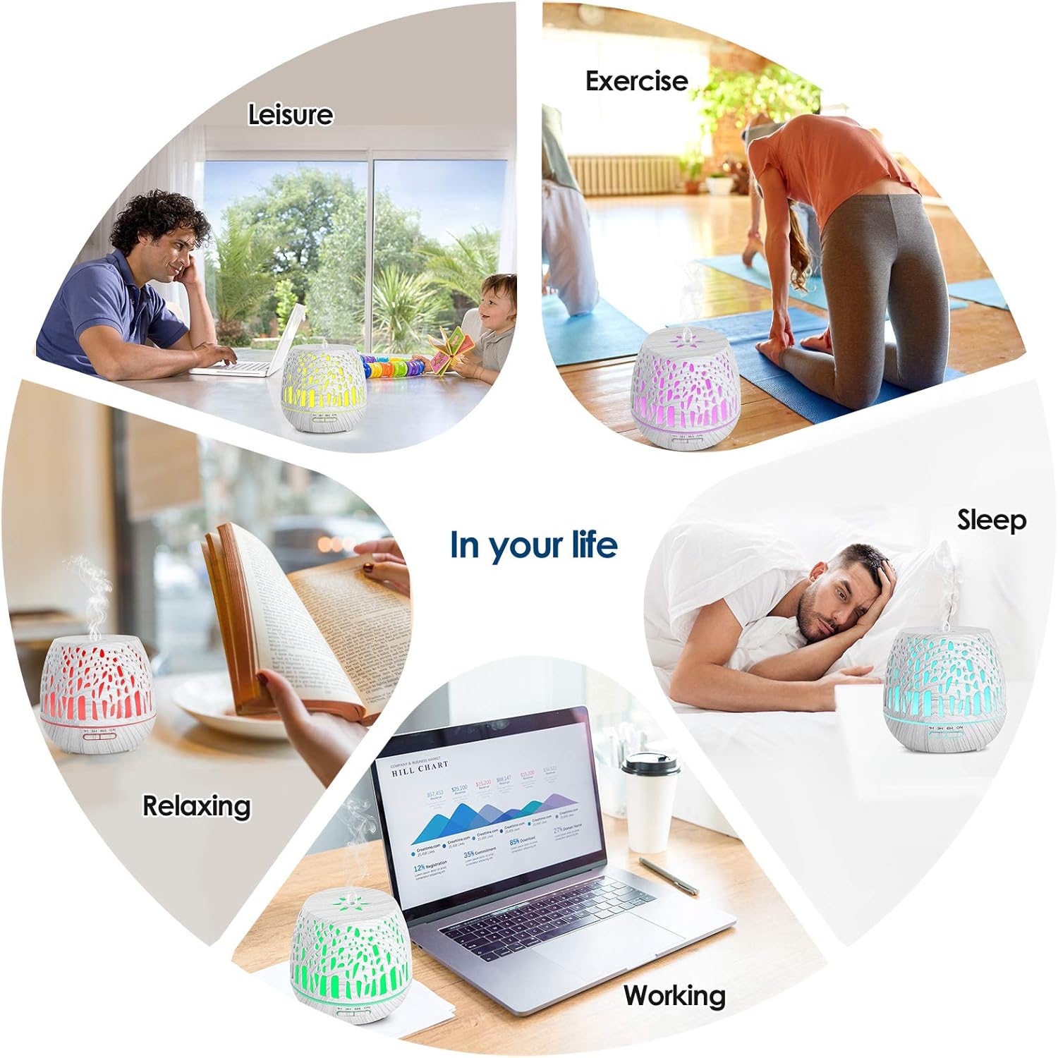 Simpeak Aromadiffusor 400 ml, LED-Ultraschall-Duftdiffusor mit Fernbedienung, Aromatherapie-Diffusor für ätherische Öle, tragbar, kompatibel für Zuhause, Yoga, Büro, Spa, Schlafzimmer, geschnitzter Wald – Bild 6