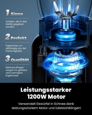 GDOR Professioneller Mixer aus Glas...