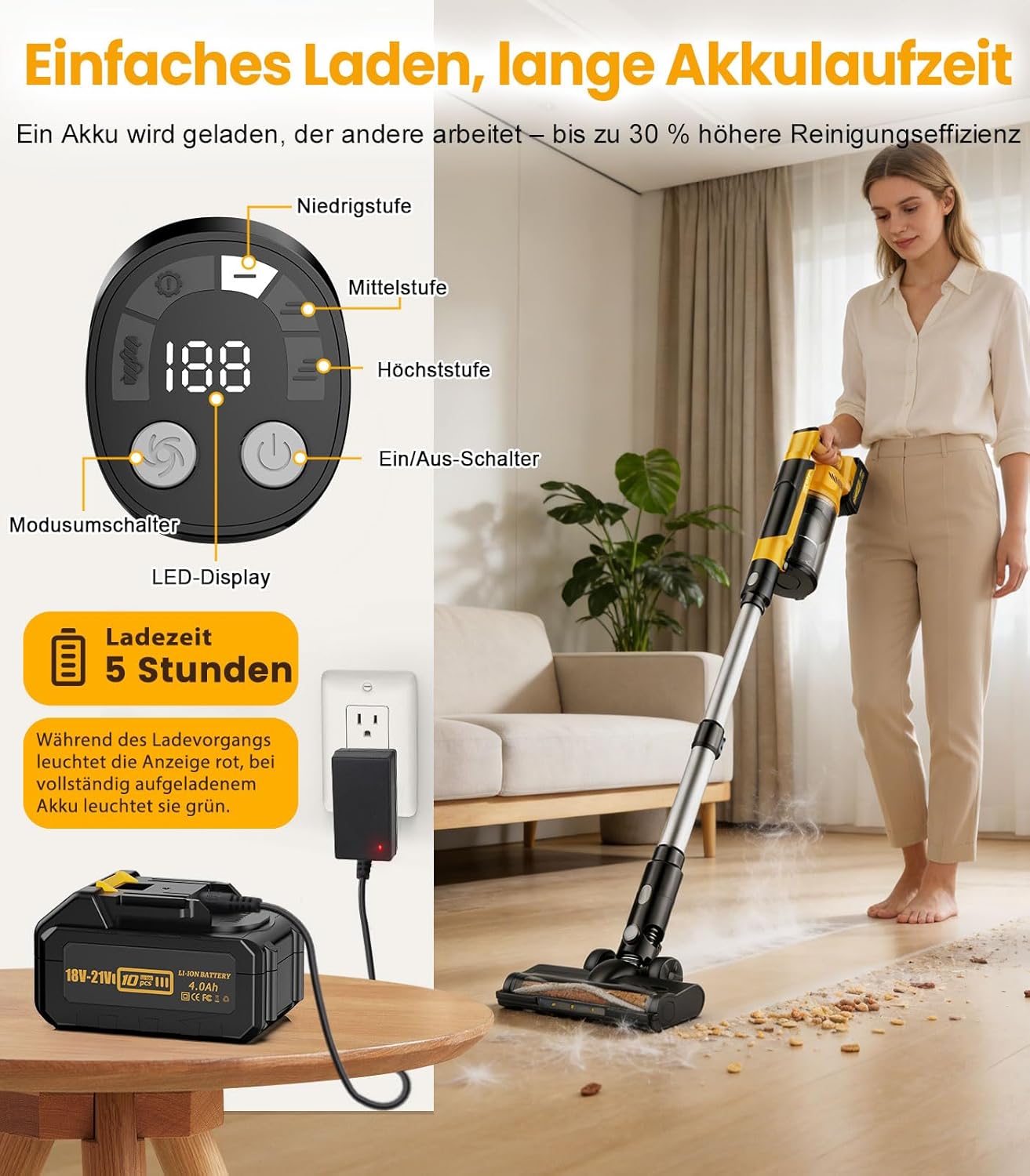 qimedo 8000mAh Akku Staubsauger mit 2 Akkus, 700W Saugkraft, 90 Zoll Verlängerungsrohr und 2L Staubbecher, 7-in-1 Stielstaubsauger Kabellos für Hartböden Teppiche Tierhaare Auto – Bild 4