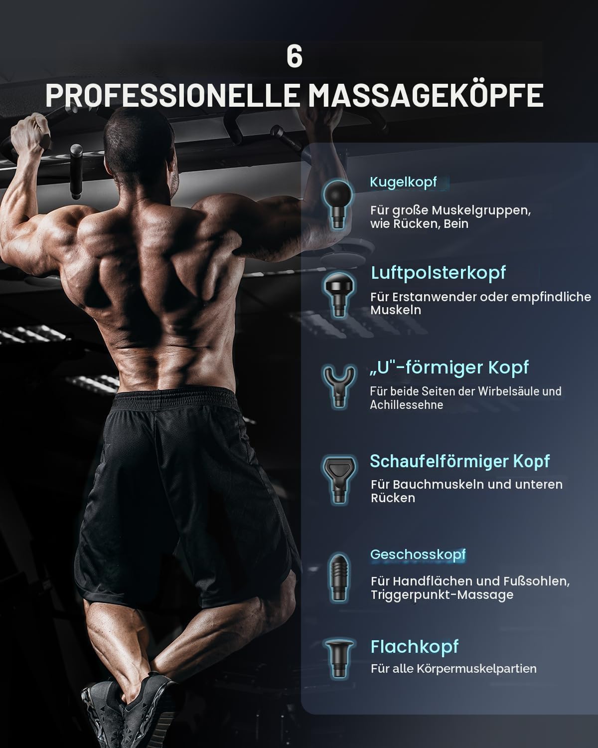 RENPHO R3 Power Massagepistole, 12 mm Amplitude Massagepistole mit Typ-C-Ladeanschluss, 6 Massageköpfe Massagepistole mit LED-Touchscreen für Rücken, Geschenke für Männer – Bild 6