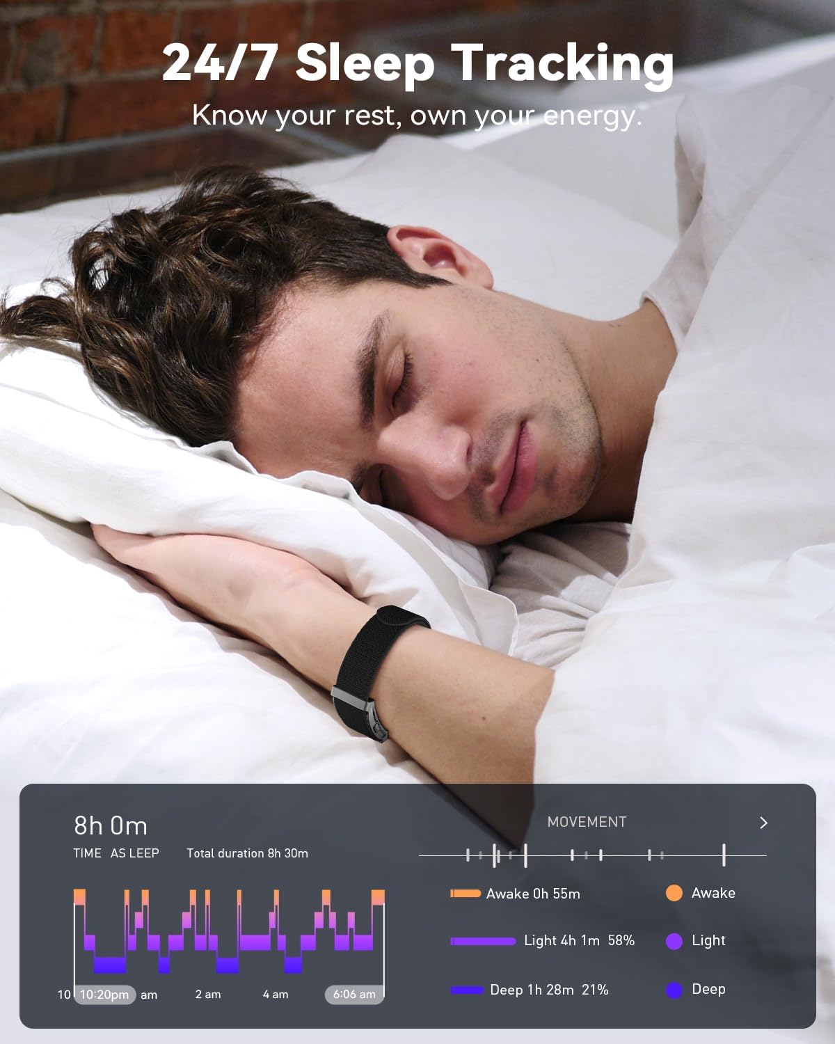 Fitness-Tracker ohne Display, Smartband, 24/7-Aktivitäts-Schlaf-Tracker mit Herzfrequenz, Menstruationszyklus, SpO2, Schrittzähler mit 35-Tage-Akku, 120+ Sportmodi, AI-Analyse, IP68 wasserdicht, Nr – Bild 3