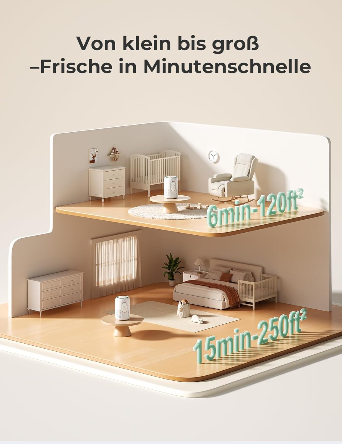 Momcozy Kinderzimmer-Luftreiniger, 4-Filtersystem mit H13-HEPA- und Aktivkohlefilter, PM2,5-Luftqualitätsüberwachung und -Anzeige in Echtzeit mit 3-Farben-Status, 21 dB Schlafmodus – Bild 8