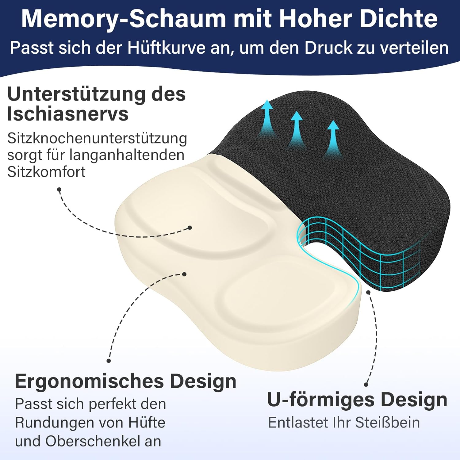 Orthopädisches Sitzkissen, ergonomisches Sitzkissen, Bürostuhl, Steißbeinkissen, Entlastung, bequemes Sitzkissen, Stuhl, Stressabbau, Stuhlkissen, Sitzpolster für Auto, Büro, Schwarz – Bild 3