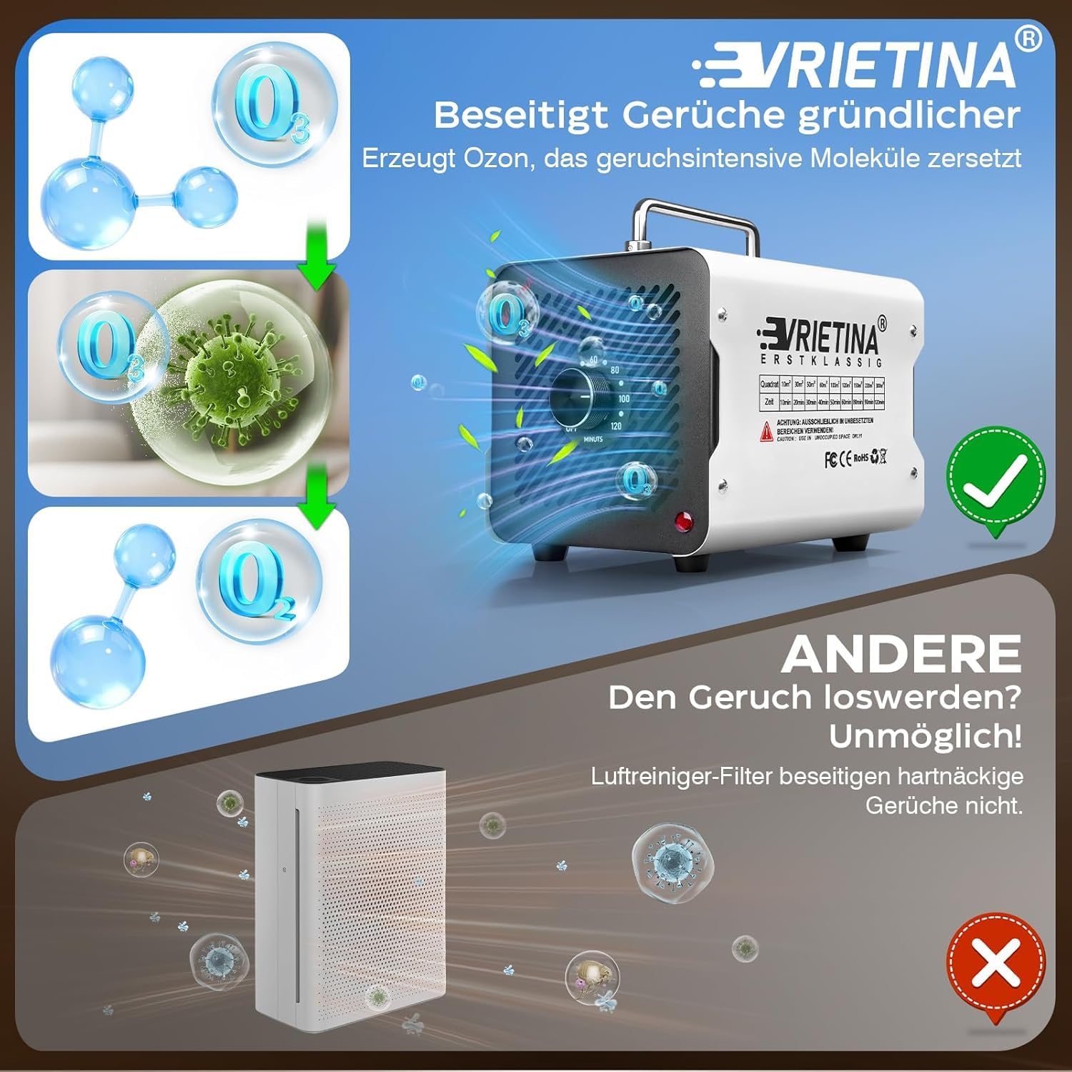 Ozongenerator O3 100.000 mg/h, industrielles Ozongerät für 300㎡ (120-Minuten-Timer 35 dB, 3 m³/min, 80–150 W), Ozonisator O3, Ozon-Luftreiniger, Geruchsbeseitiger für Autorauch, Zuhause, Hotel, Küche, Haustiergerüche – Bild 8