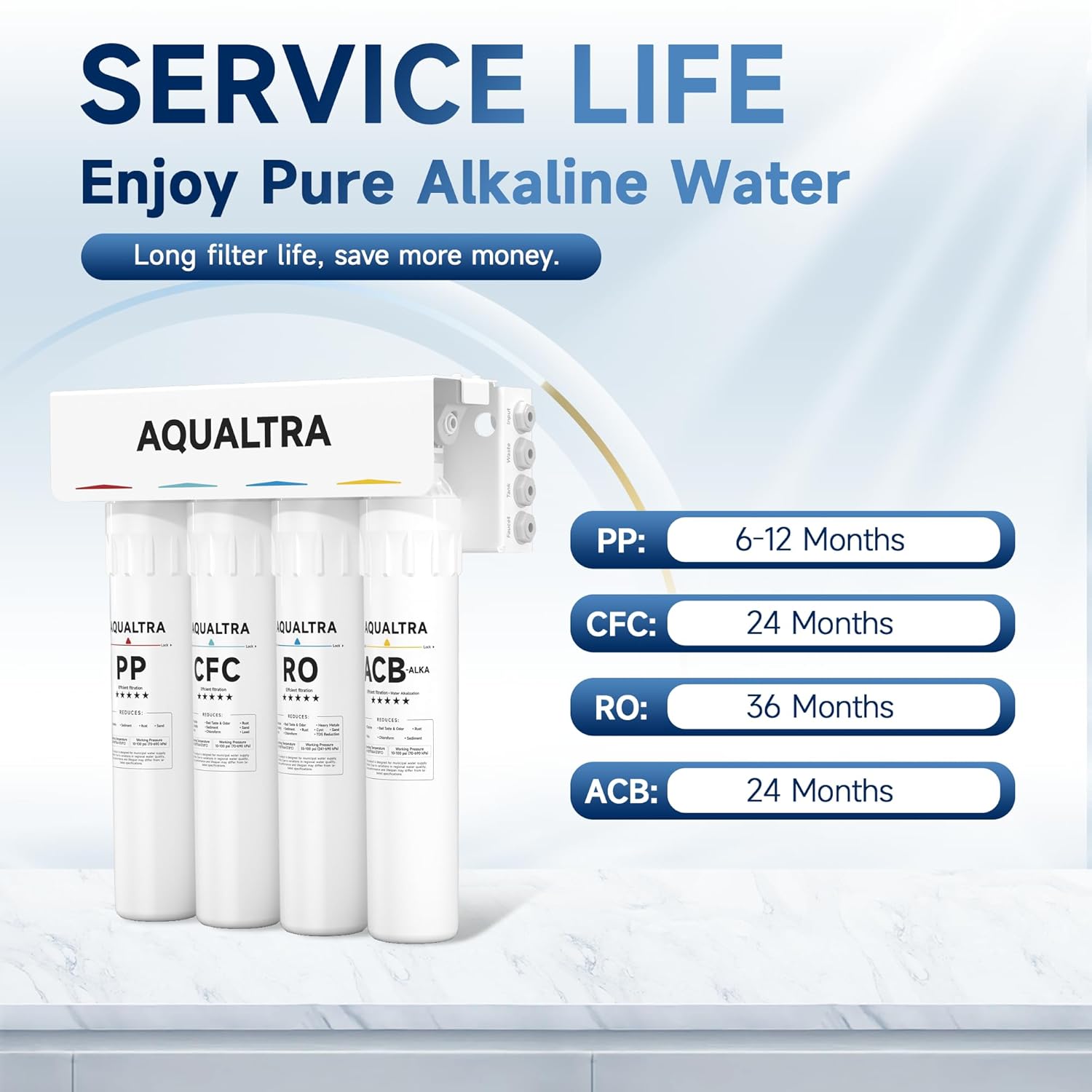 AQUALTRA USF-4RF-100 Untertisch Osmoseanlage Umkehrosmoseanlage Trinkwasser, Mehrstufiges Umkehrosmose Trinkwasser Filtersystem, 100GPD mit Alkalien & Mineralien Filter, 3:1 Abwasser mit Wasserhahn – Bild 6