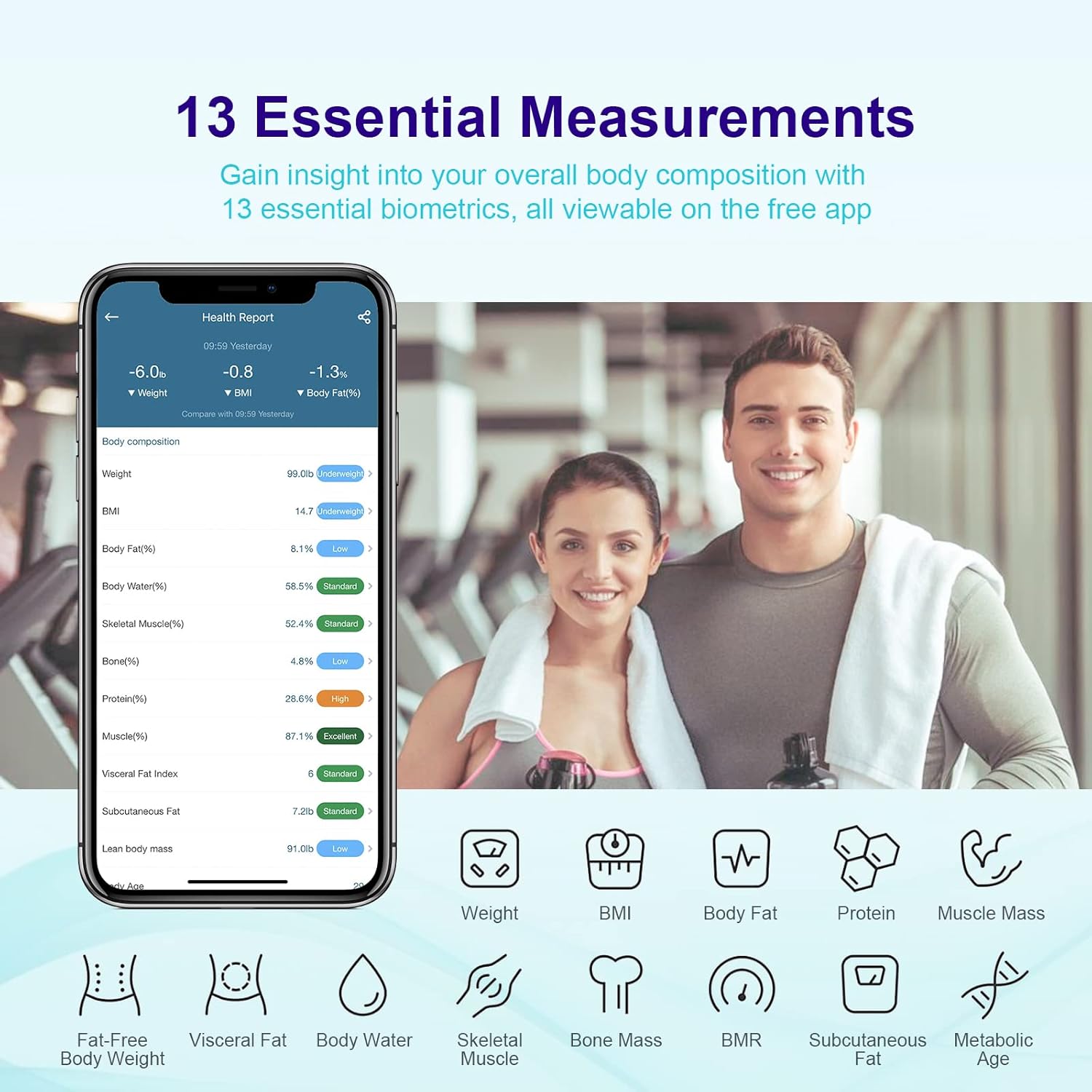 GRIFEMA Digitale Personenwaage mit Körperfett und Muskelmasse, Bluetooth-Körperfettwaage mit App, für BMI, Protein, Schwarz (Exklusiv bei Amazon) – Bild 6