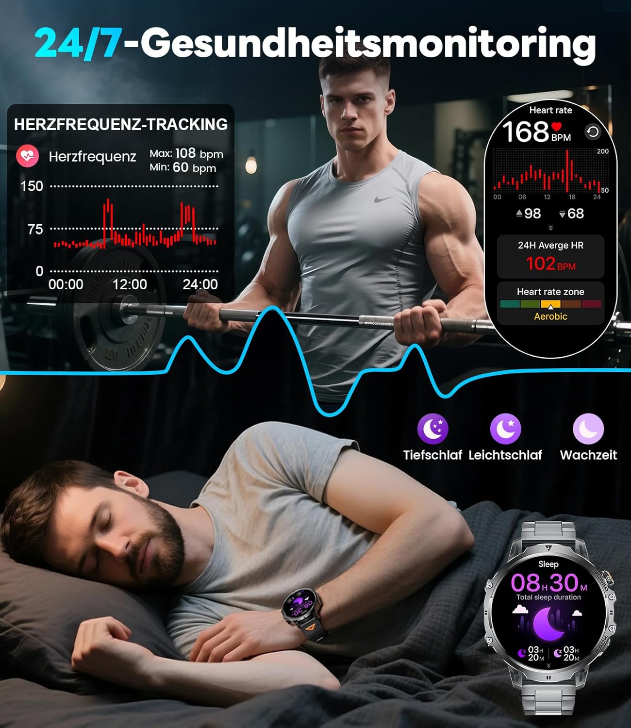 LIGE Military Smartwatch Herren – 1000 mAh/1,85 Zoll HD großer Touchscreen/LED-Licht, Fitnessuhr mit 110+ Sportmodi, Herz-/Schlaf-Tracking, 2 Armbänder, IP68 wasserdicht, Sportuhr für iOS/Android, Schwarz – Bild 8