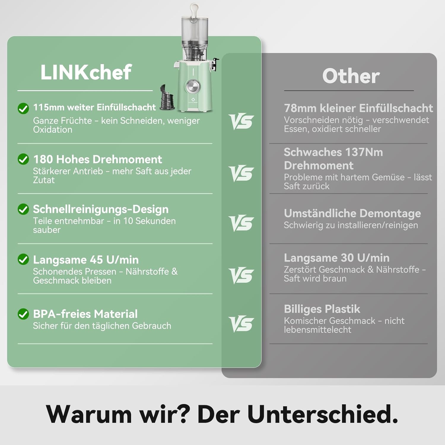 LINKChef Slow Juicer, Entsafter Gemüse und Obst, Testsieger mit 115 mm großer Größe für ganze Früchte/Gemüse, Blitzreiniger, einfache Installation, BPA-frei, 200 W, Hellgrün – Bild 2