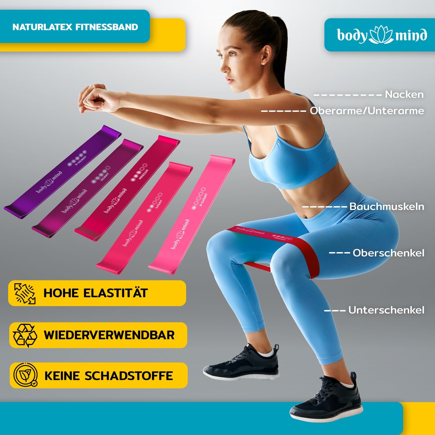 Body & Mind® Fitnessbänder 5 Stück Widerstandsbänder in 5 Stufen, Widerstandsbänder Trainingsbänder Gymnastikbänder 5er Set für Muskelaufbau, Yoga, Pilates & Work-Out; Sportband 100 % Latex – Bild 3
