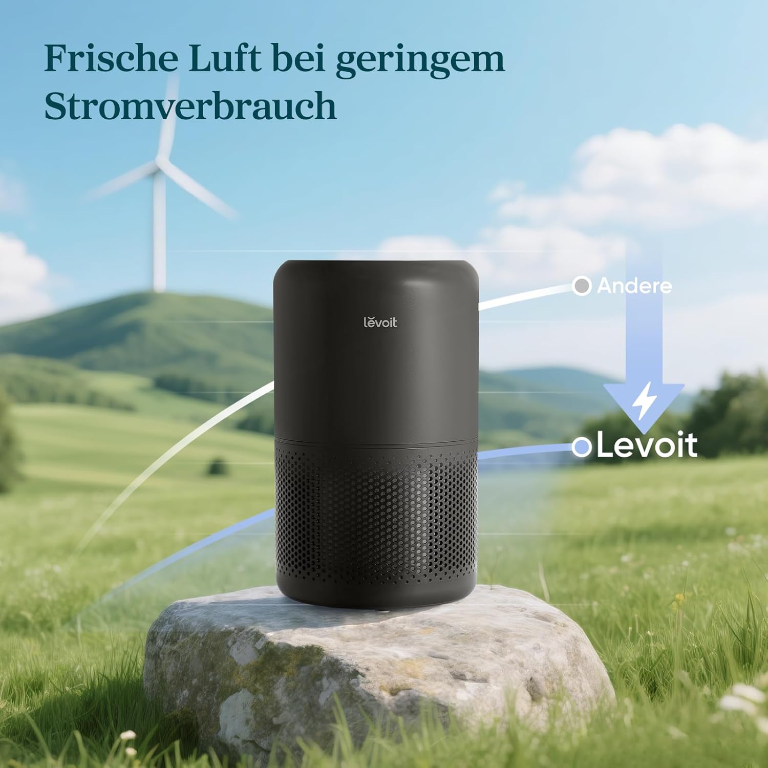 Levoit Luftreiniger mit HEPA-Luftfilter, CADR 258 m³/h für bis zu 54 ㎡ Raucherzimmer, 99,97 Prozent Schimmelstaub, Pollen, Tierhaare, Luftreiniger mit Luftqualitätsanzeige und Auto- und Schlafmodus, Schwarz – Bild 8