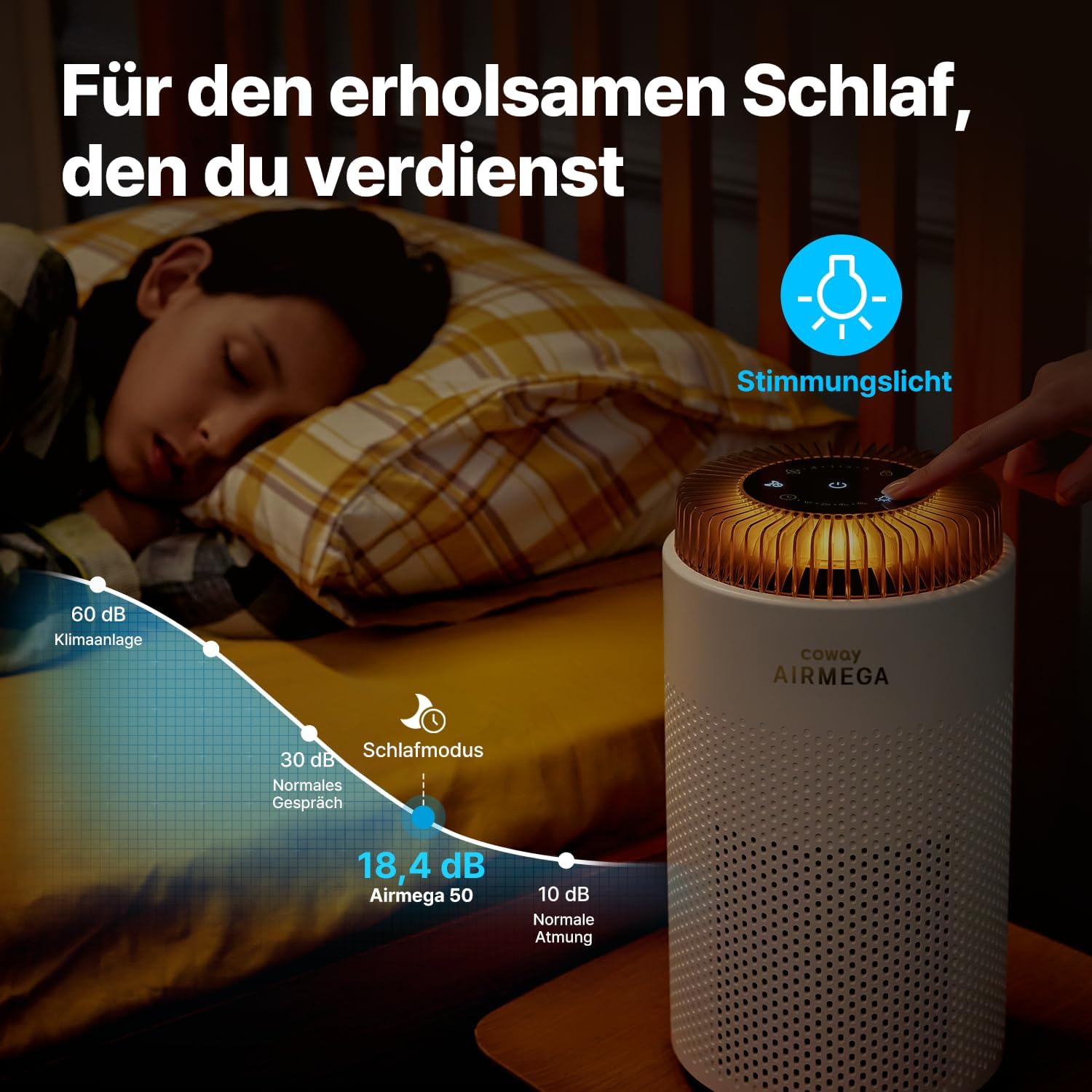COWAY Luftreiniger Allergiker für Schlafzimmer & kleine Räume, leiser Luftreiniger mit 18,4 dB, CADR 120,1 m³/h, Mood Light, Automatik gegen Pollen, Staub, Tierhaare & Rauch, AIRMEGA 50 – Bild 5
