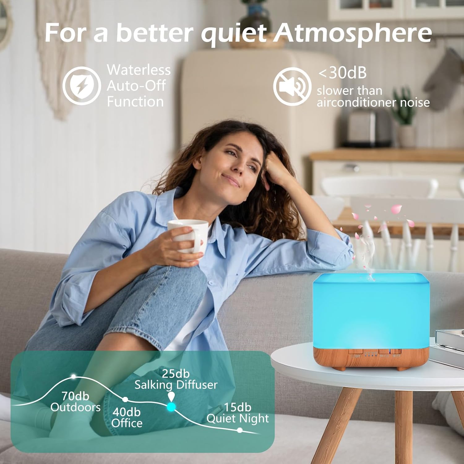 Aromadiffusor, GeeRic 600 ml Luftbefeuchter, Ultraschall-Aromatherapie-Diffusor für ätherische Öle mit Fernbedienung, automatischer Abschaltung im wasserlosen Zustand und 7 Arten von LED-Lichtfarben – Bild 3