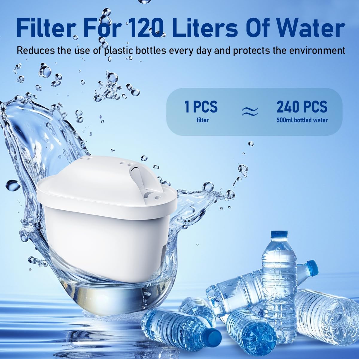 Wasserfilterkartuschen, Ersatz für Brita Maxtra Pro Marella Maxtra Plus, Filtert Kalk, Wasserkocher-Filterkartuschen, kompatibel mit Brita All-in-1 (12, 12P) – Bild 6