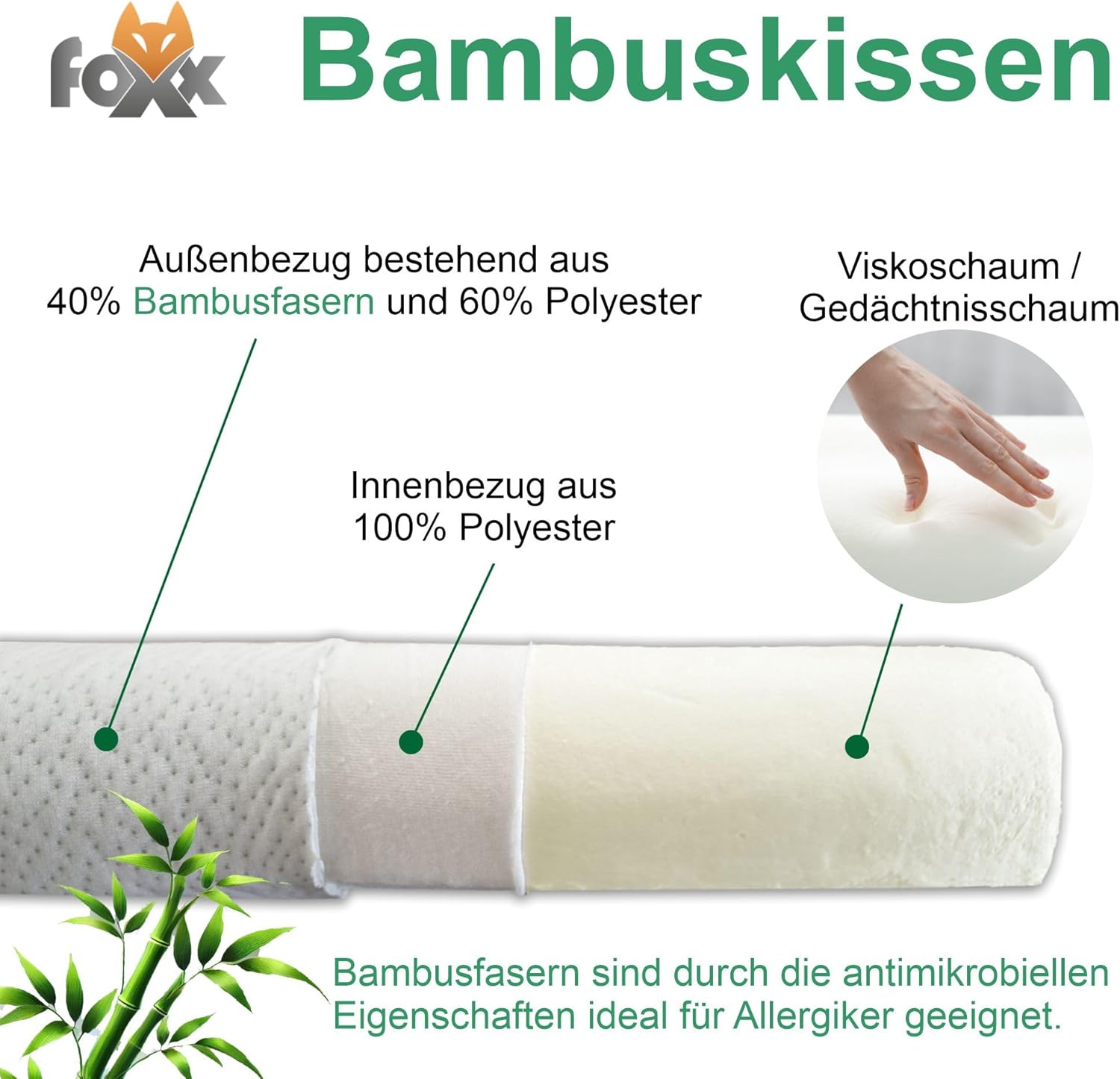 Orthopädisches Nackenfreundliches Bambuskissen, 50 x 30 cm, Visco-Nackenstützkissen, Seitenschläfer-/Rückenschläferkissen, Memory-Schaum-Memory-Schaum-Kissen gegen Nackenschmerzen – Bild 3