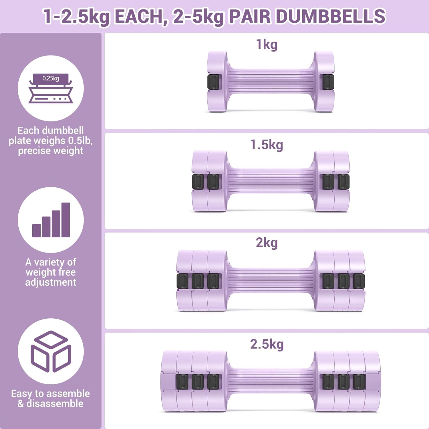 Sportneer Verstellbares Hantel-Set – Hanteln Damen-Set je 1–2,5 kg, 4-in-1-Hanteln-Set mit 2 Stück, verstellbares Hantel-Set für Heim-Fitnessstudio, Fitness, Krafttraining, Geschenk – Bild 3