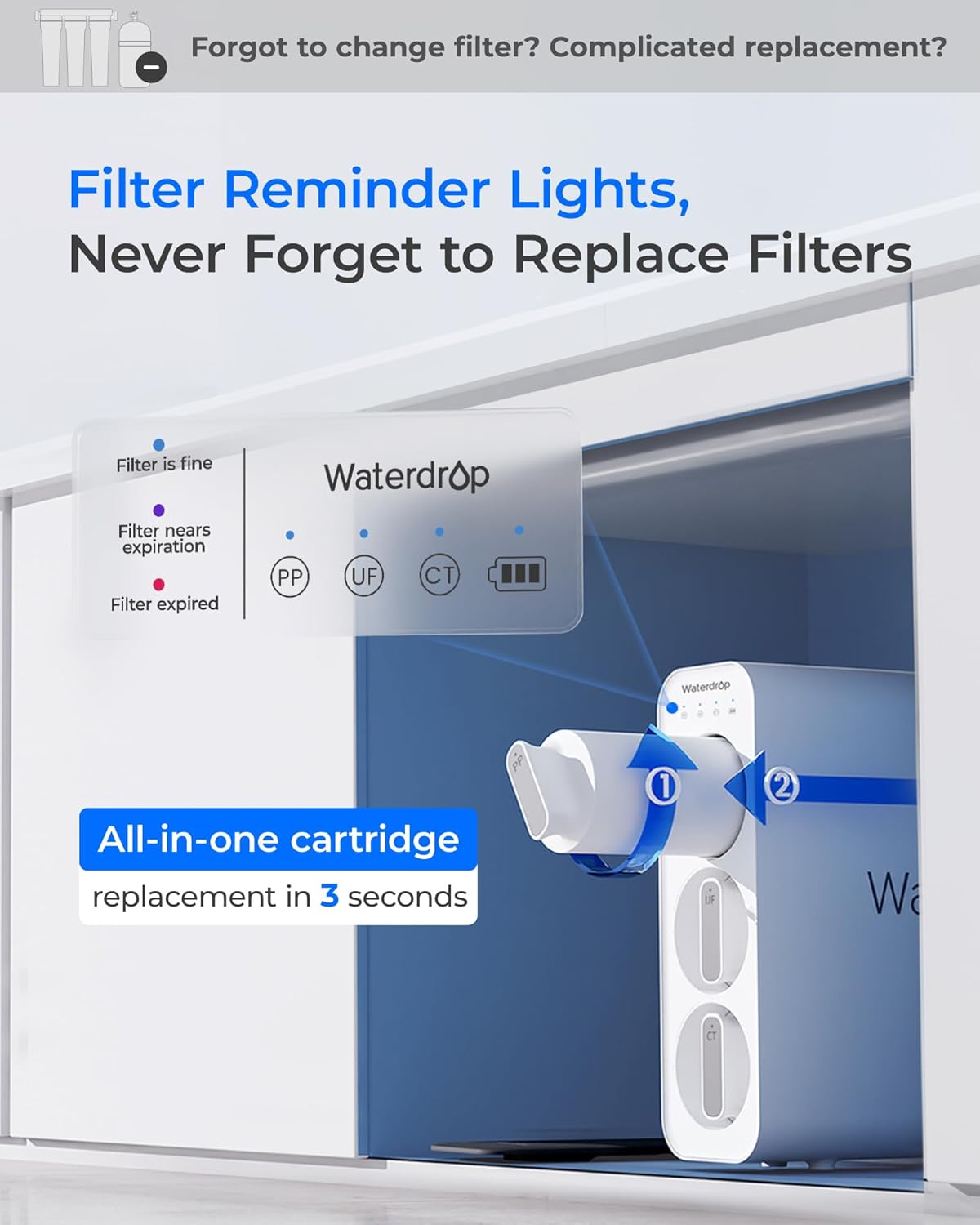 Waterdrop TSU-W Ultra Filtration Untertisch-Wasserfiltersystem, 3-stufig, 0,01 Mikrometer, Trinkwasserfiltersystem mit speziellem Wasserhahn aus gebürstetem Nickel, USA Tech, 2 Jahre Lebensdauer – Bild 9