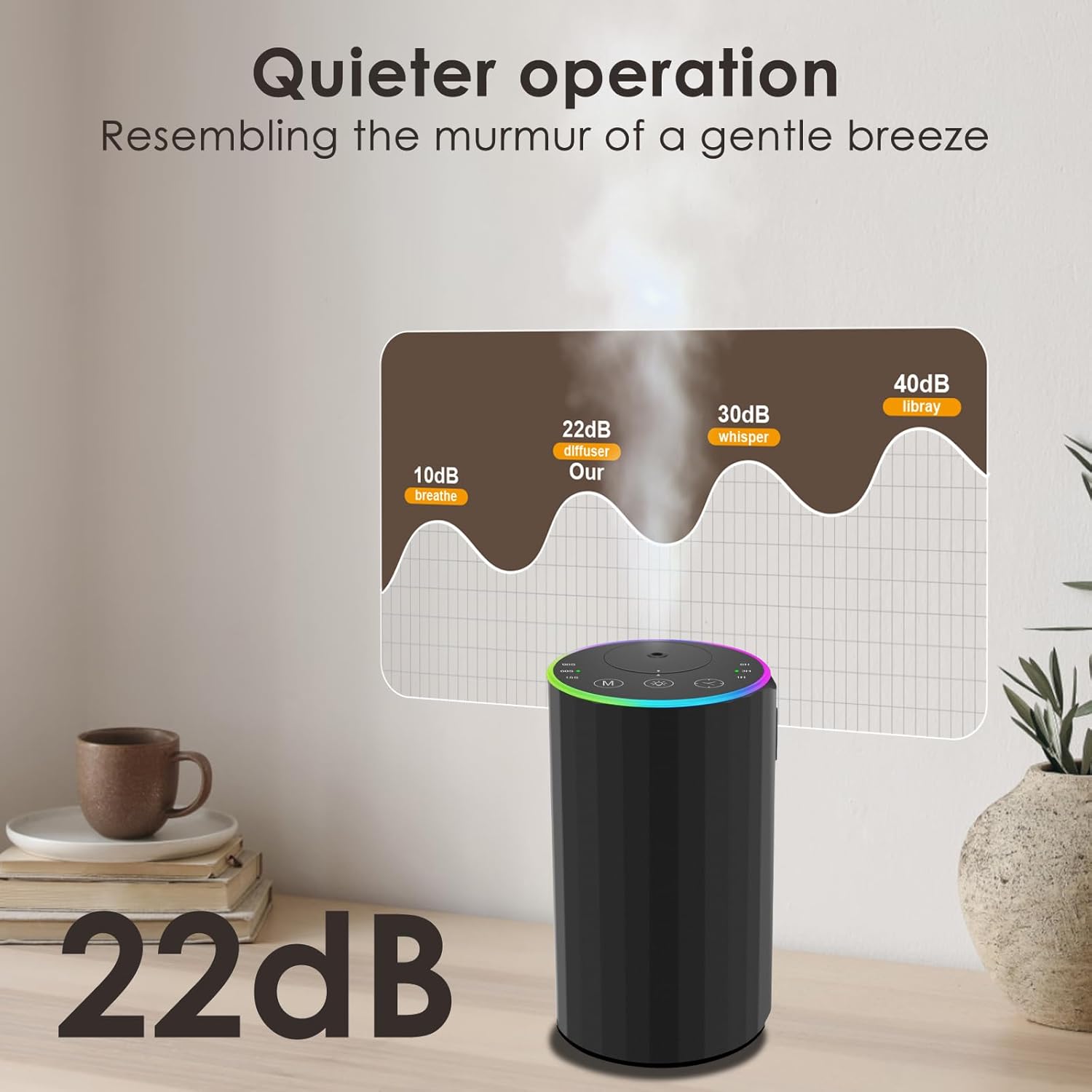 Wasserloser Diffusor, tragbarer Aromadiffusor kabellos, LED-Umgebungsbeleuchtung, wiederaufladbarer USB-Aromadiffusor, 3 Countdown-Timer, 3 Nebelstufen, Aluminiumlegierung (schwarze LED) – Bild 6