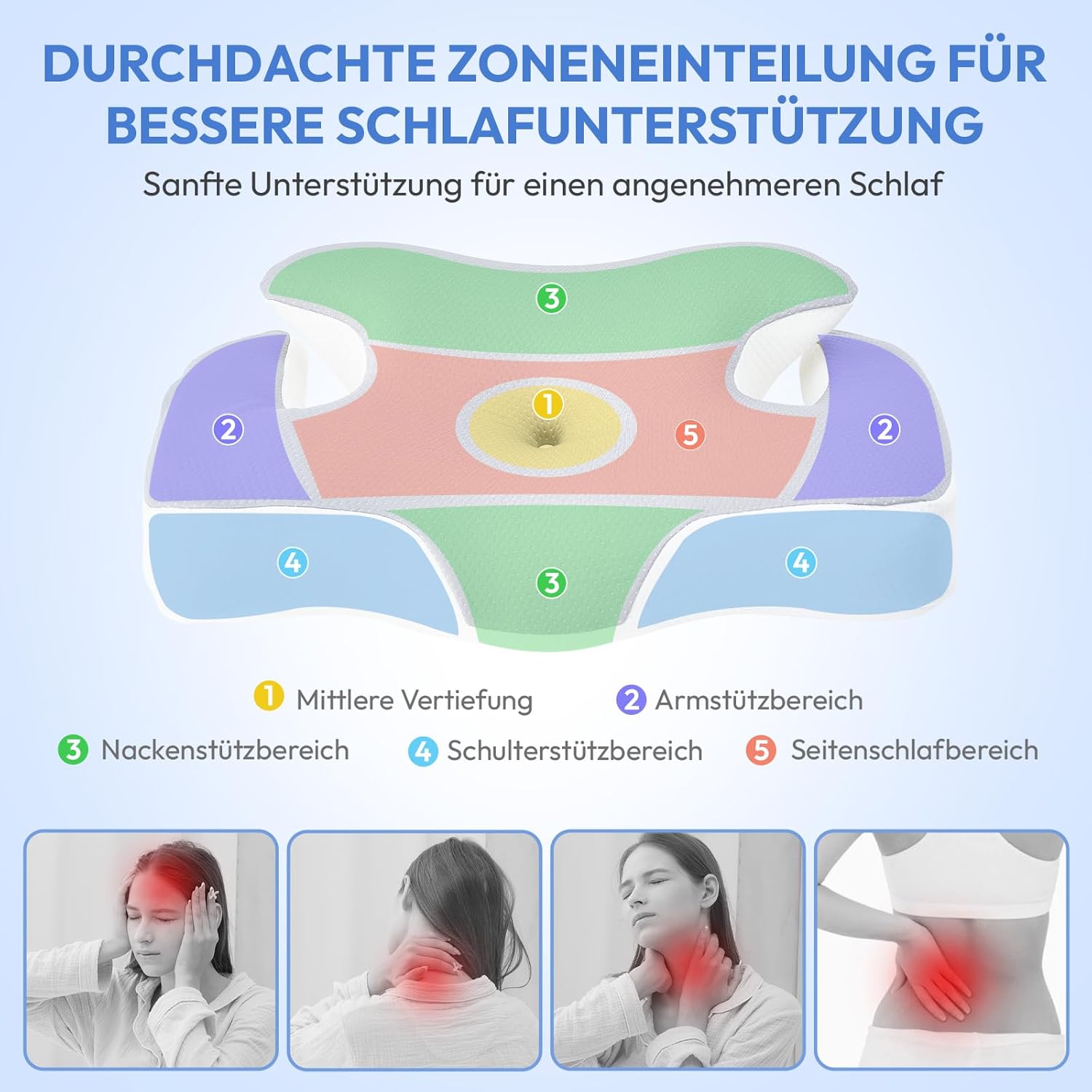 Nackenkissen, Memory-Schaum-Kissen: 60 x 40 cm, orthopädisches Kissen mit abnehmbarem Bezug – Nackenstützkissen für Schlafkomfort – ergonomisches Kissen für Rücken- und Bauchschläfer – Bild 4