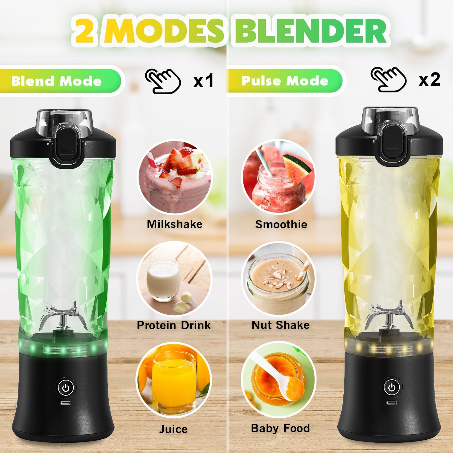 Tragbarer Mixer Smoothie Maker – 600 ml Mini-Standmixer to Go – 6 Klingen, Reisedeckel und isoliertes Gehäuse – wiederaufladbare USB-Mixer-Protein-Shaker-Flasche für Küche, Reisen, Büro, Fitness, Camper – Bild 3