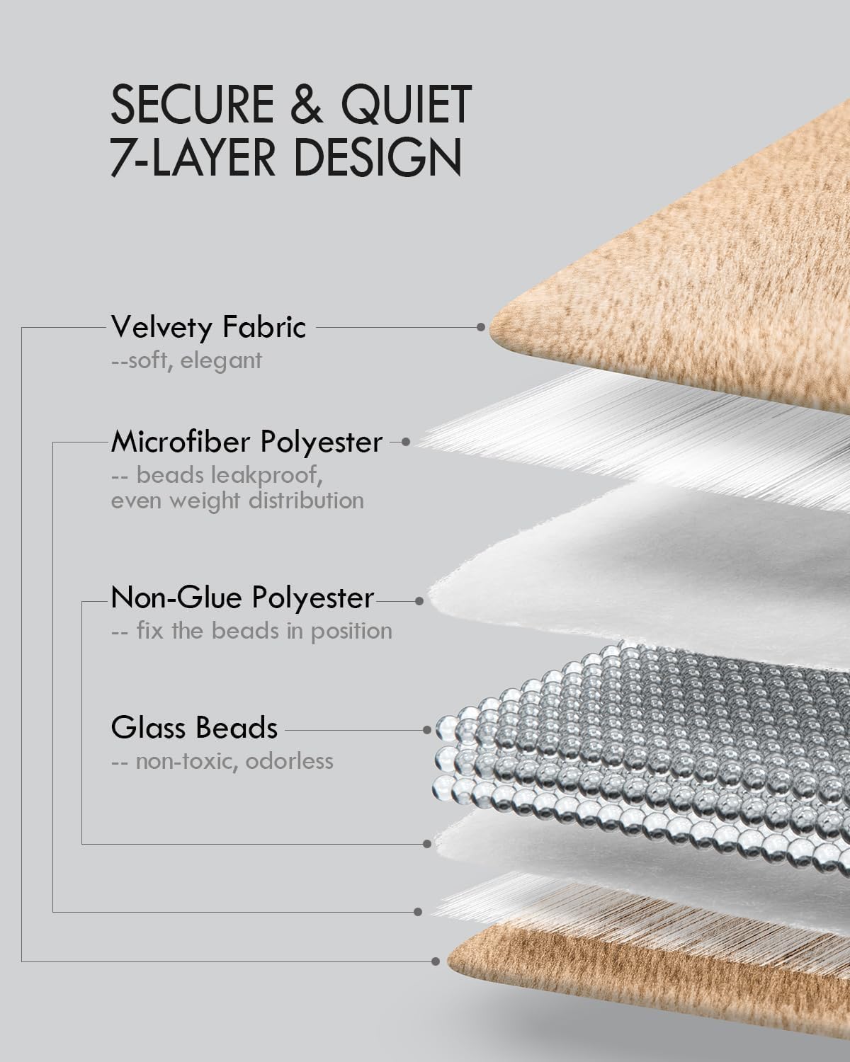 Sivio Kleine Gewichtsdecke 5 lbs (2,3 kg), 58 x 74 cm – hochwertiges Kristall-Samtdeckchen für Erwachsene und Reisen, Entspannungsdecke für Sofa/Büro, Ganzjahresdecke, waschbar, Khaki – Bild 4