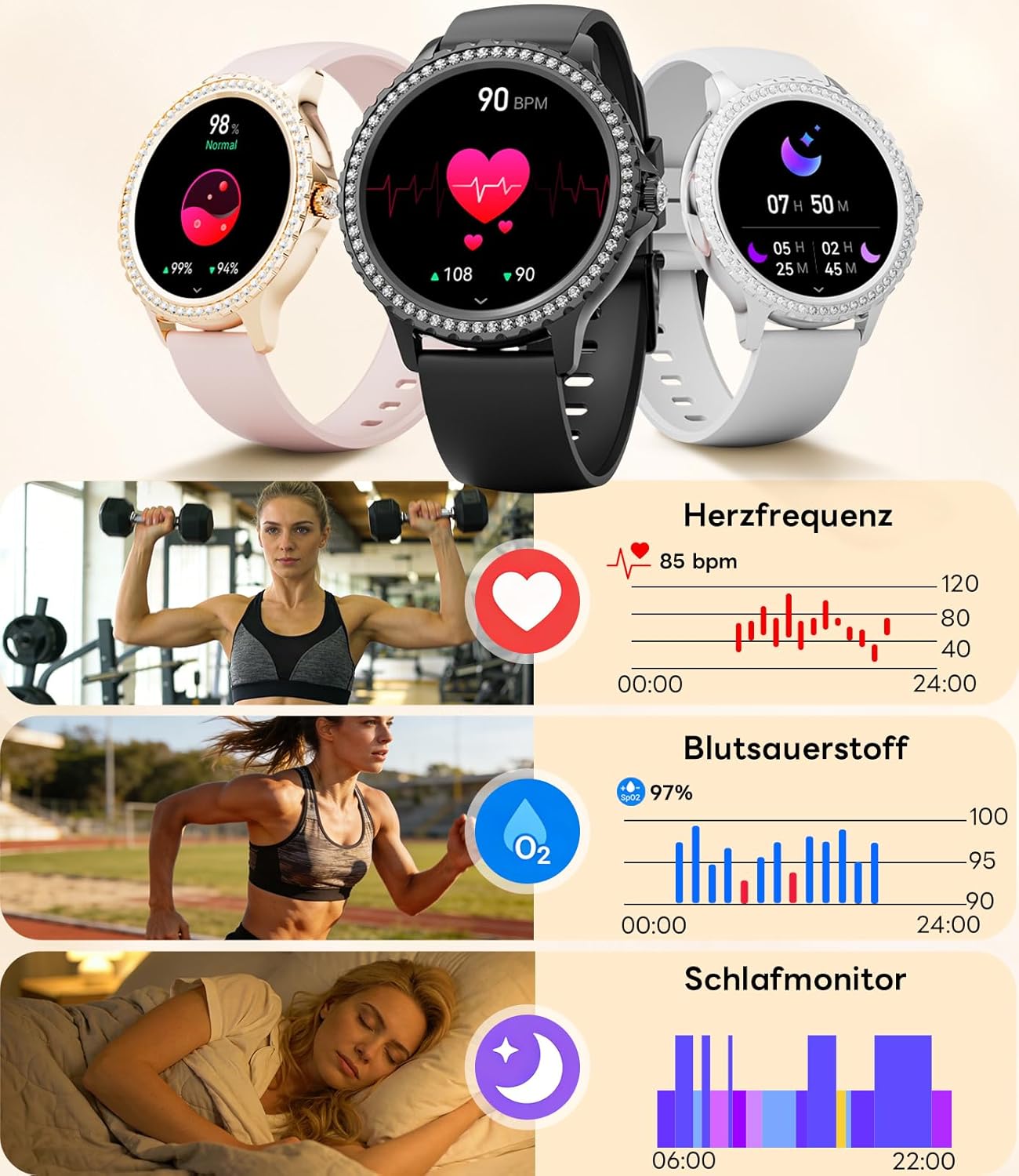Damen-Smartwatch mit Telefonfunktion, 1,32-Zoll-Uhr mit Diamanten, Fitnessuhr für Android iOS, Menstruationszyklus/Herzfrequenz/Schrittzähler, 500+ Zifferblätter, 2 Armbänder, Roségold – Bild 7