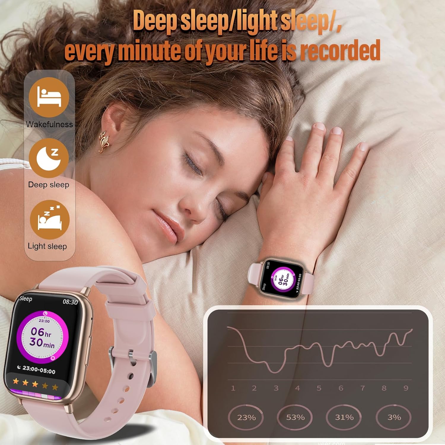 SLOKSFil Damen-Smartwatch mit Telefonfunktion, 3 Armbänder, 1,83 Zoll HD-Fitness-Tracker mit 24-Stunden-Herzfrequenzüberwachung, SpO2-Schlafüberwachung, 120+ Sportmodi, IP68, Schrittzähler, Smartwatch für iOS – Bild 5
