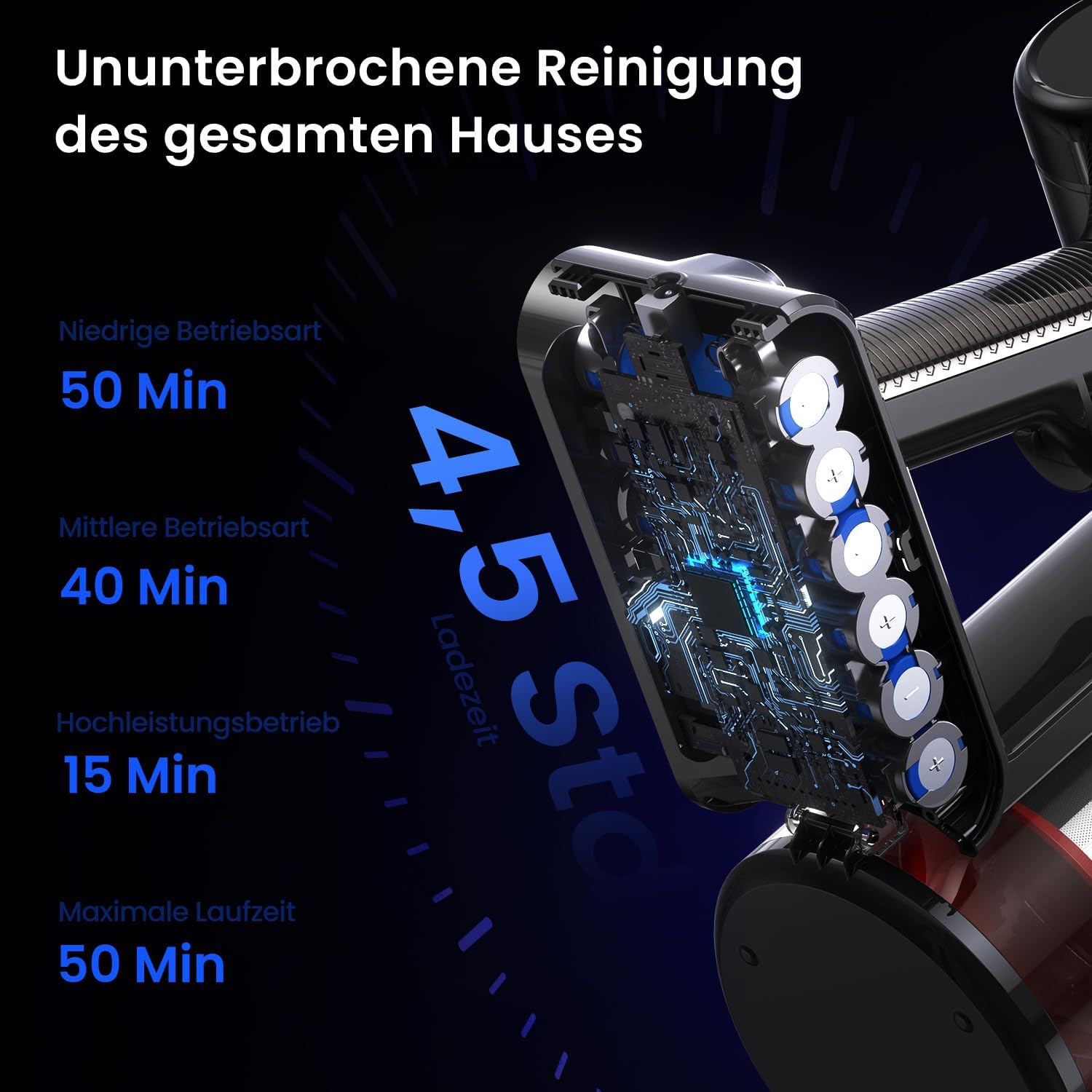 Xlife Akku-Staubsauger 550 W, 45000 Pa Saugleistung, 40 Minuten Laufzeit, Anti-Haar-Wickelbürste, grüner Staubsensor, HEPA-Filter, für Tierhaare, Teppich, Hartböden – P2 (Hellgrau) – Bild 9