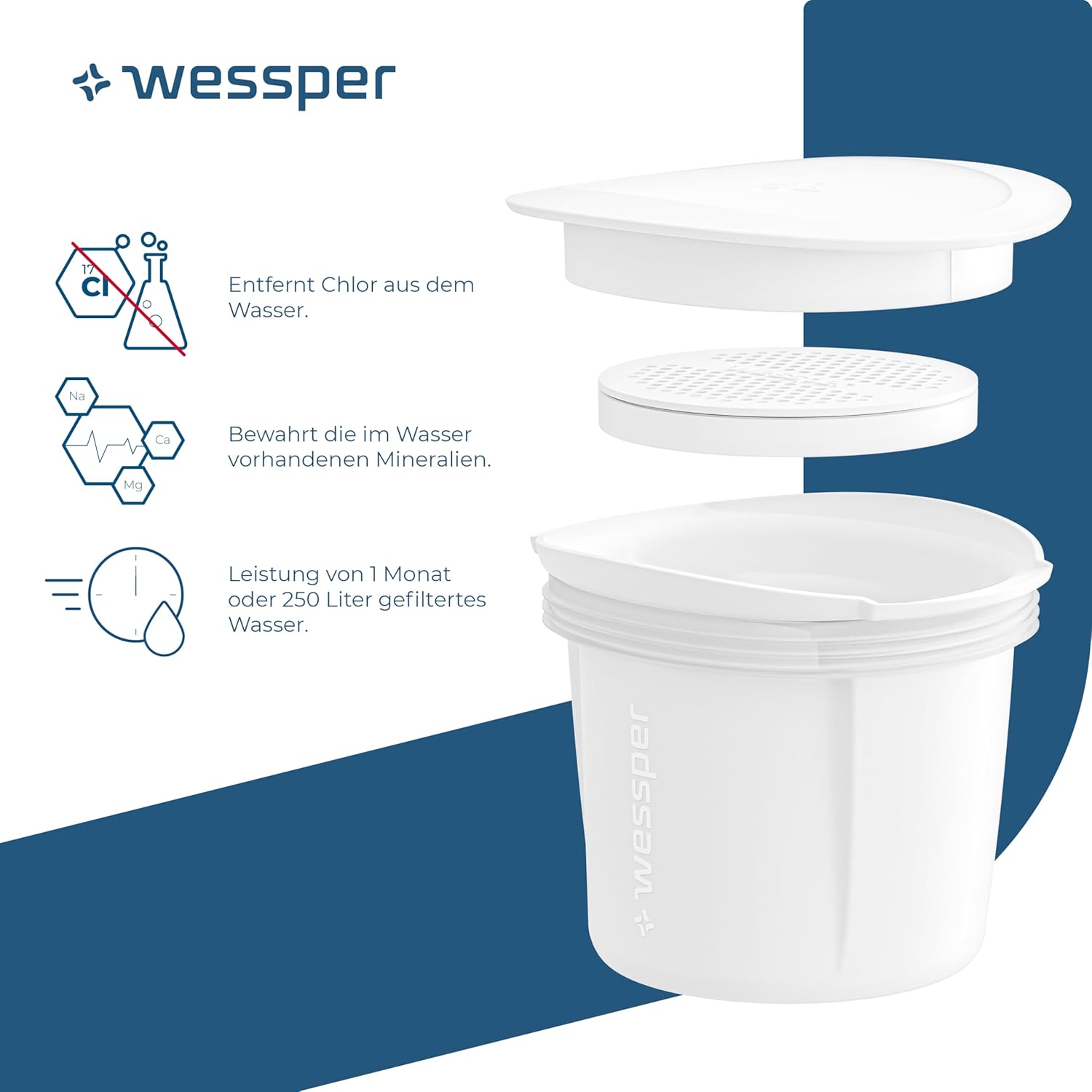 Wessper Glas-Wasserfilterkaraffe, 1 Liter, Wasserkaraffe mit Mikroscheiben-Wasserfilter, Glaskaraffe mit Deckel, zum Filtern von Wasser und Kaltgetränken, BPA-frei, Weiß – Bild 2