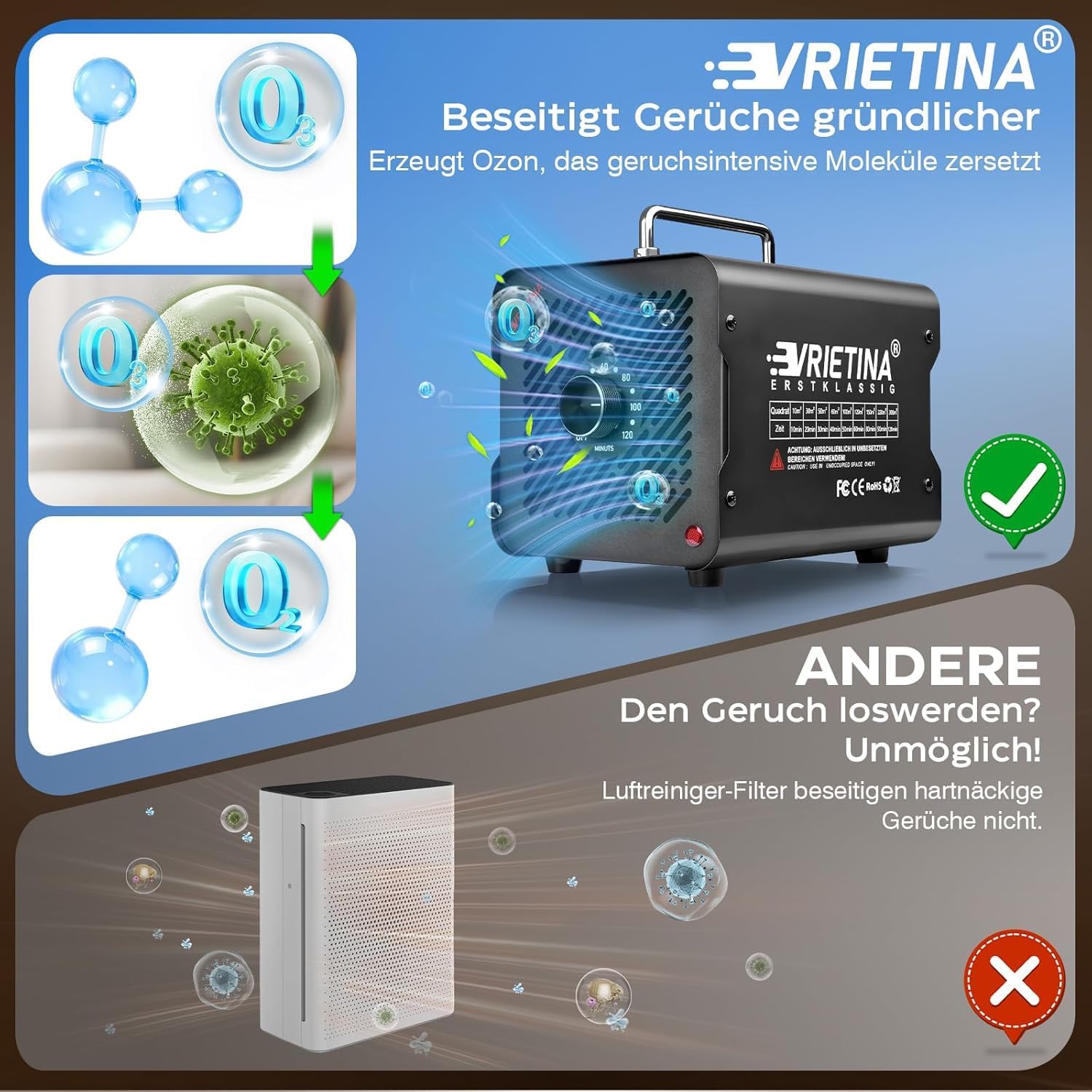O3-Ozongenerator, 100.000 mg/h, industrielles Ozongerät mit 120-Minuten-Timer, 35-dB-Ozonisator, 150 W, Ozon-Luftreiniger bis zu 300 ㎡, Geruchsbeseitiger, Geruchsneutralisator für Auto-/Haus-/Rauch-/Haustier-/Küchengerüche – Bild 4