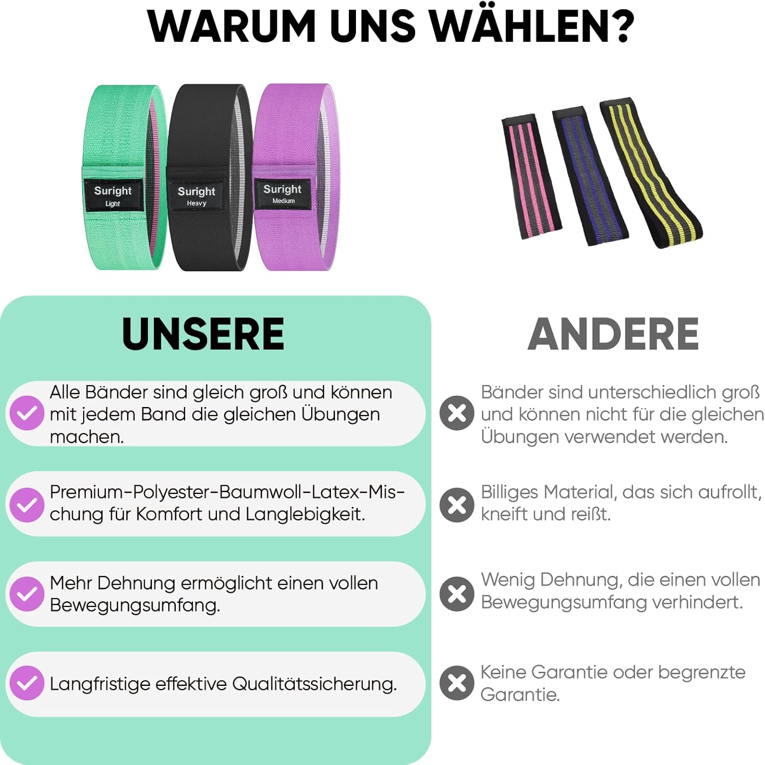 Fitnessbänder stricken, Widerstandsbänder, Yoga-Gürtel, rutschfest & schweißbeständig, Gymnastikgürtel, Hüfte, Beintraining, Krafttraining und Klimmzüge – Bild 4