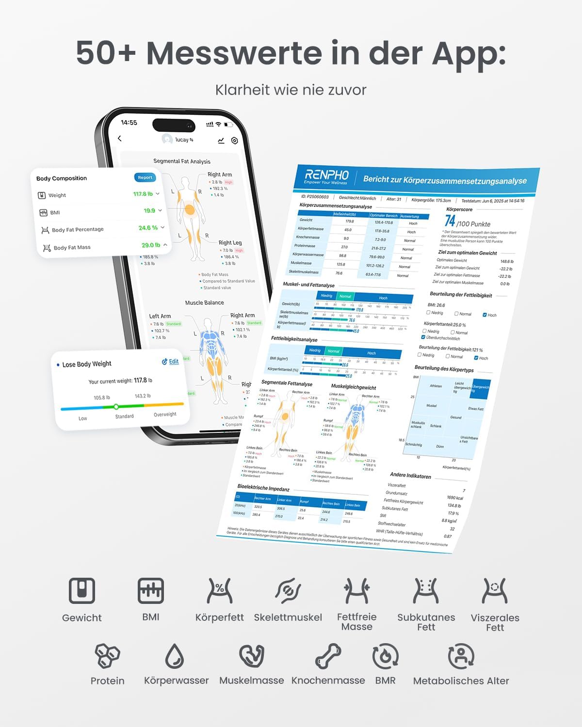 RENPHO Körperfettwaage mit Handsensoren, Personenwaage mit Körperfett, Smarte Waage mit App für Körperfett, Muskelmasse, BMI, Präzisionswaage bis 180 kg / 400 lbs, MorphoScan-Basis – Bild 4