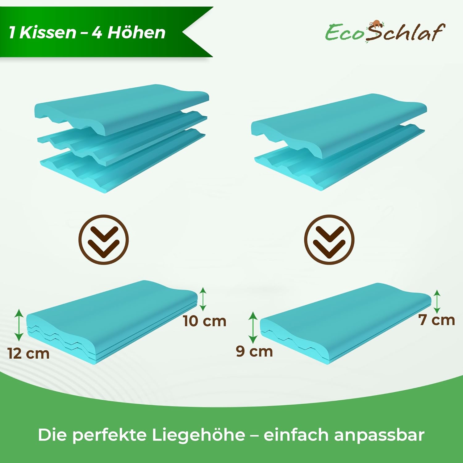 Orthopädisches Kissen, Premium Nackenstützkissen, zertifiziert, Seitenschläferkissen, Nackenkissen aus weichem Memory-Schaum, ergonomisches Kissen, Nackenschmerzen, Anti-Schnarch-Kissen (weiß) – Bild 7