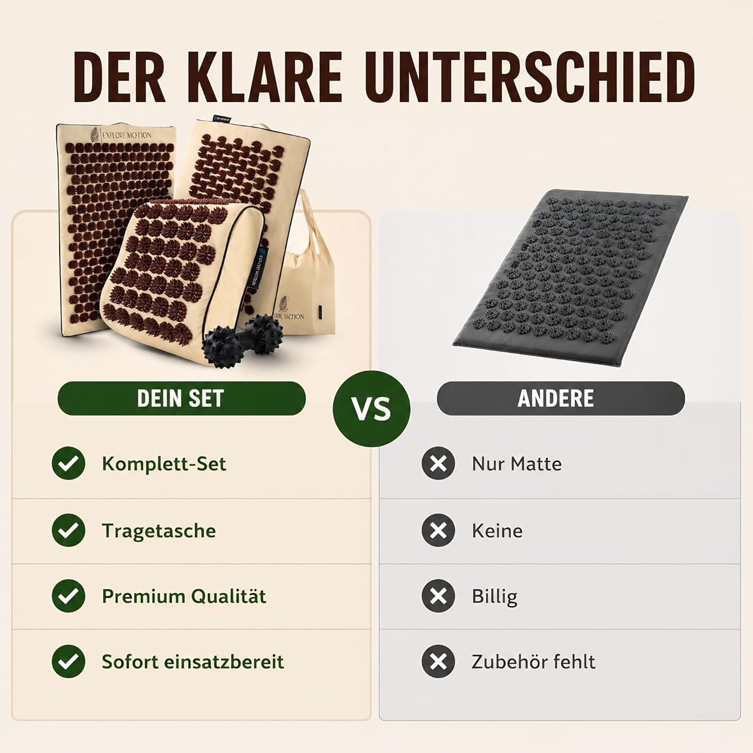 Akupressurmatte 6-in-1 Premium Set - Sandstone Edition | Rücken- und Nackenmassage gegen Stress und Verspannungen | Mit Kissen, zusätzlicher Matte, Massageball und Tasche – spüren Sie den Unterschied! – Bild 7