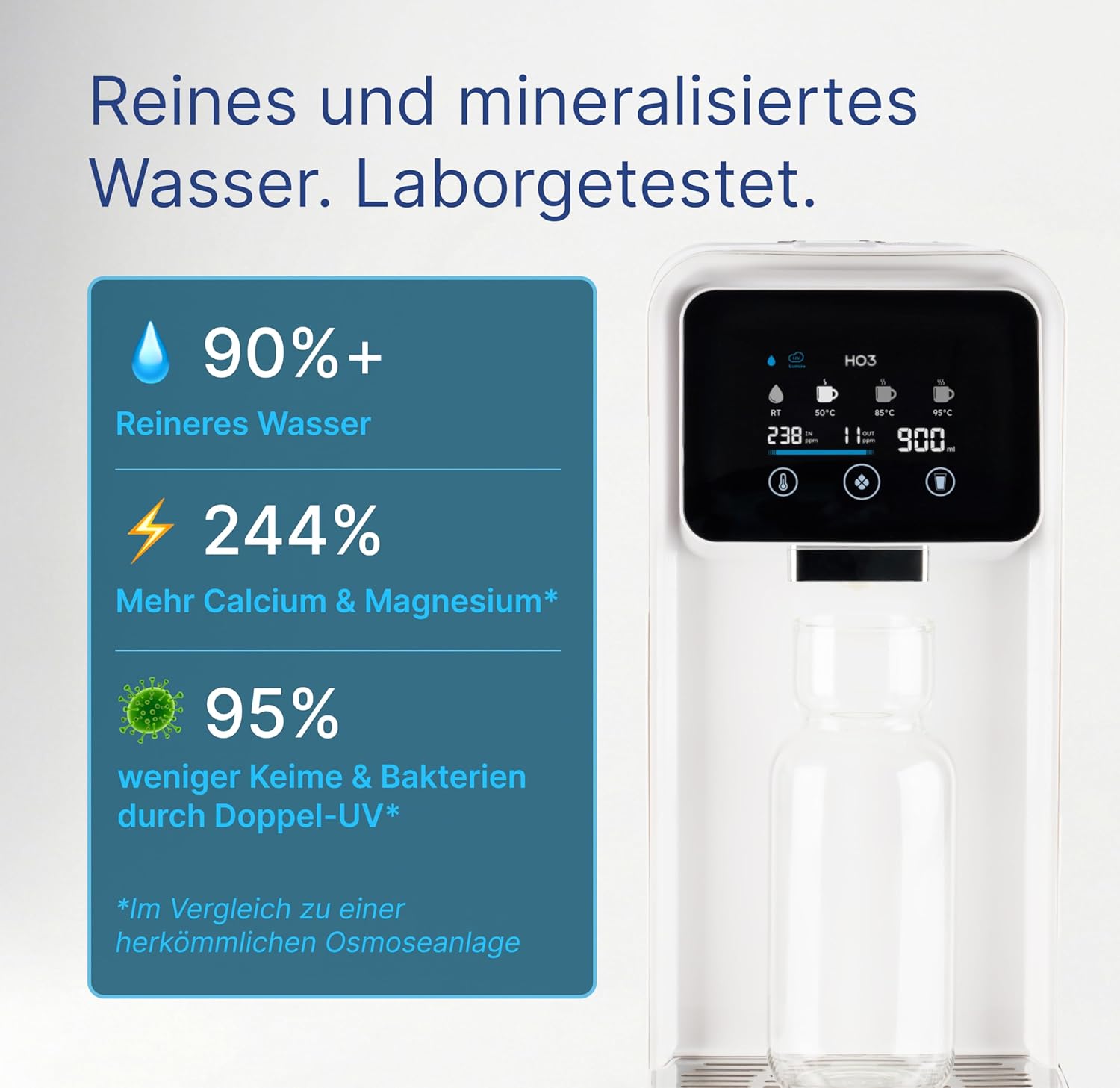 HO3 Home One Tisch-Osmoseanlage für Trinkwasser mit 4 Temperaturstufen (RT, 50, 85, 95 °C), 10 Stufen Wasserausstoß, mit Echtzeit-TDS, 8-stufiger Filterung und doppeltem Luma UV, Wasserfilter (weiß) – Bild 2
