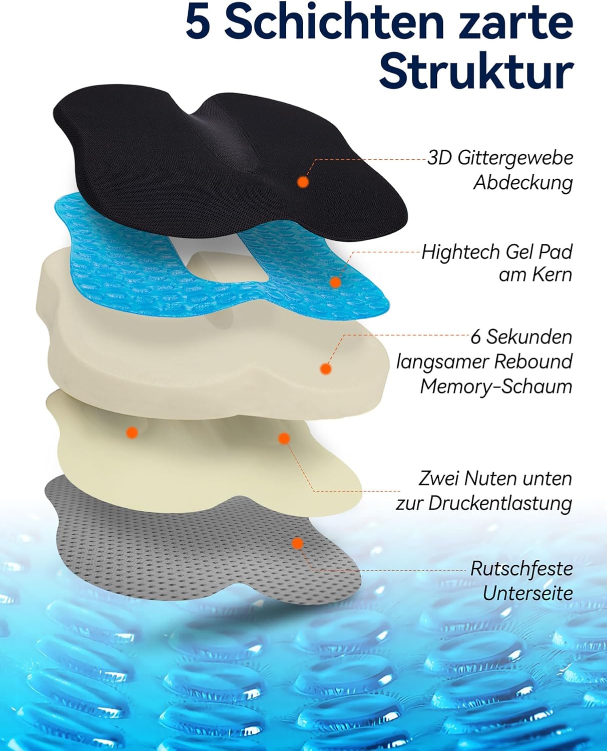 Travel Ease Ergonomisches Sitzkissen, Premium-Gel-Memory-Schaum-Sitzpolster mit rutschfester Unterseite für langes Sitzen, Hüftstützkissen für Bürostuhl, Autositz, Gaming-Stuhl (schwarz) – Bild 2