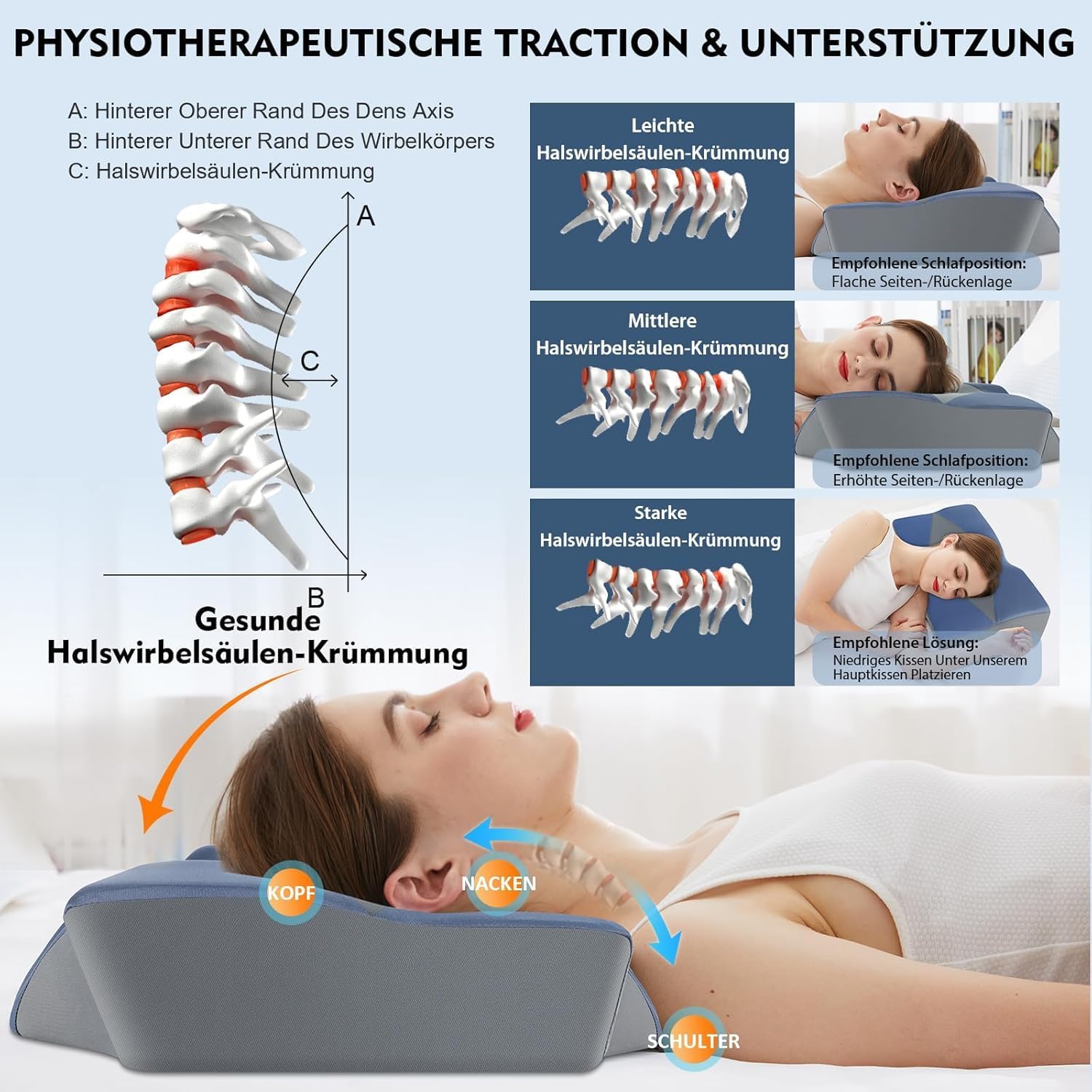 Nackenstützkissen gegen Nackenschmerzen, orthopädisches Kissen, ergonomisches Memory-Schaum-Nackenkissen mit 2 Höhen, Hohlraum und Kühlbezug, für Seiten- und Rückenschläfer – Dunkelblau – Bild 4