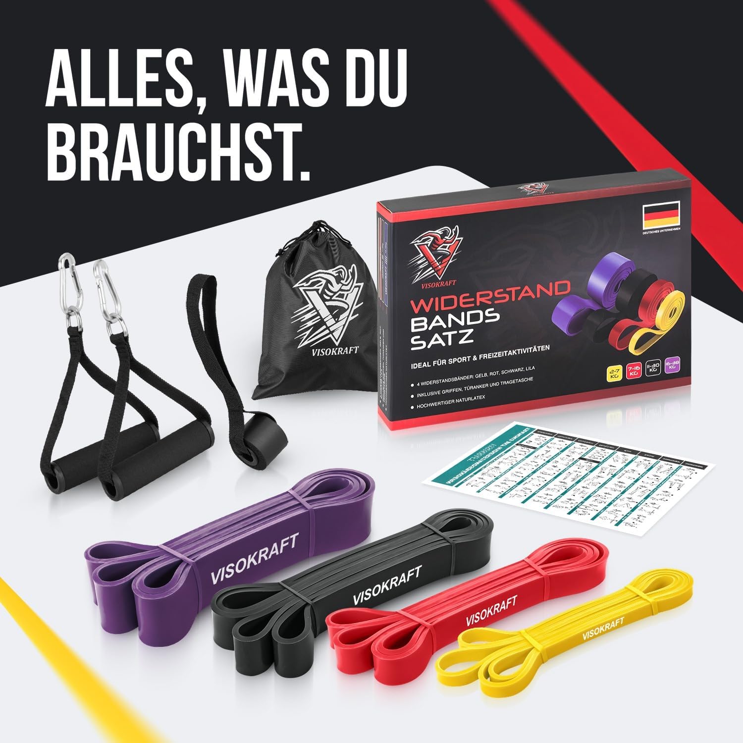 Widerstandsbänder Set Fitnessbänder - Premium Widerstandsbänder Krafttraining, Klimmzugbänder Widerstandsbänder Fitnessband Terra Bands Trainingsbänder Widerstandsband – Bild 9