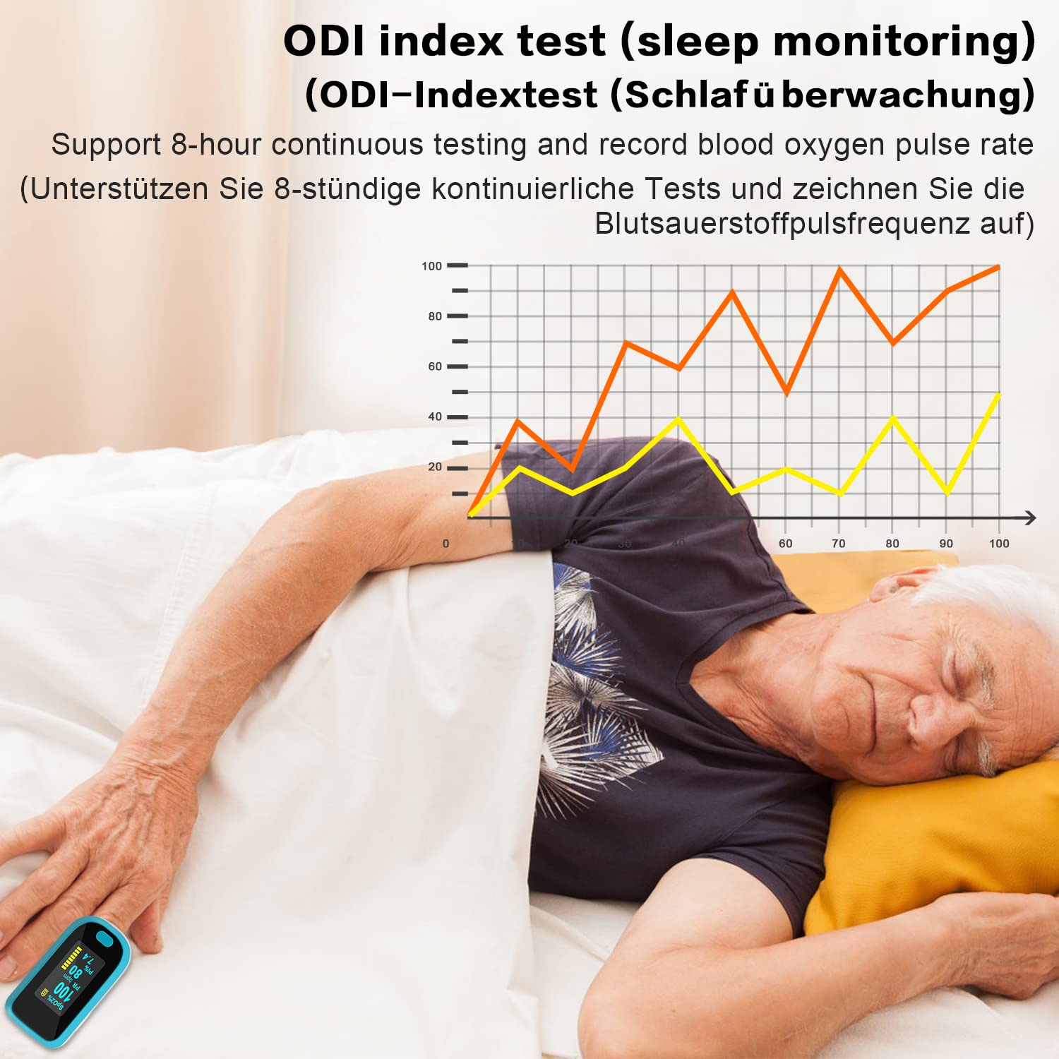 MOMMED Pulsoximeter, Sauerstoffsättigungsmessgerät, Fingerpulsoximeter mit Alarm zur Messung der Sauerstoffsättigung (SpO2), Pulsmesser für Kinder und Erwachsene, OLED-Display, das sich dreht – Bild 4