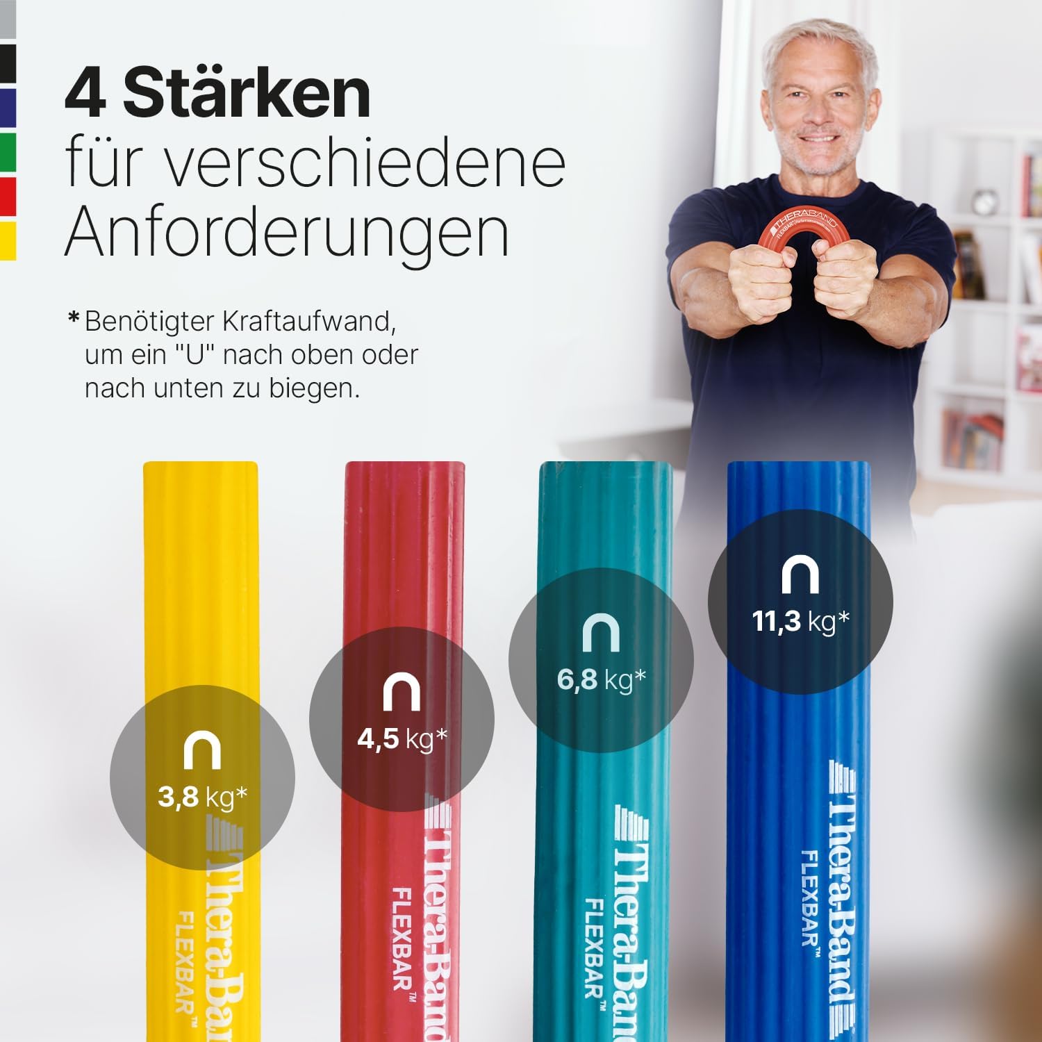 TheraBand FlexBar Handtrainer | Unterarmtrainer für Rehabilitation & Griffkraft | Trainingsgerät für Hand, Handgelenk & Unterarm | Fitnesszubehör | Handmuskeltraining | Flexibler Übungsstab – Bild 5