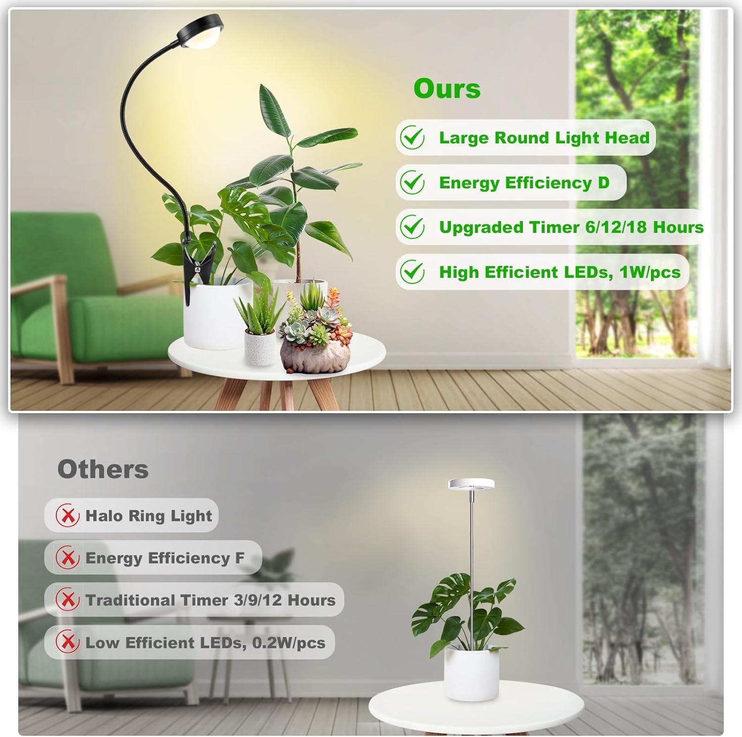 Pflanzenlampe LED Vollspektrum mit optischer Linse für hohe PPFD, Pot Clip Grow Lampe mit 6/12/18H Timer, Grow Light Pflanzenlicht Wachstumslampe mit Schwanenhals für Zimmerpflanzen – Bild 4