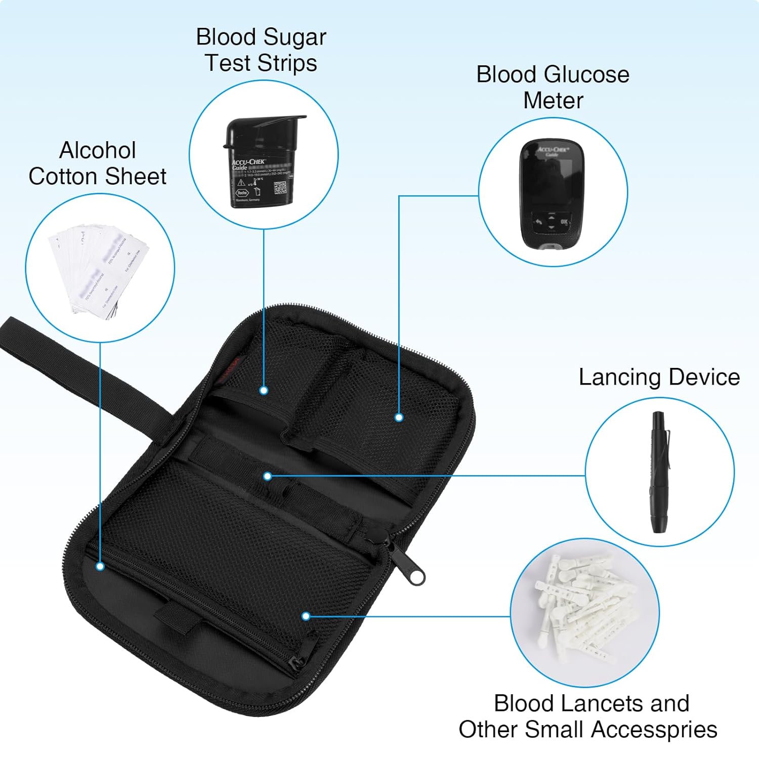 MEDMAX Diabetikertasche, Tasche für Blutzuckermessgerät, Teststreifen, Testkit, Reisetasche für Diabetiker mit Tragegriff für Glukosemessgerät, Glukometer-Aufbewahrungstasche, (aktualisierte Version) – Bild 4