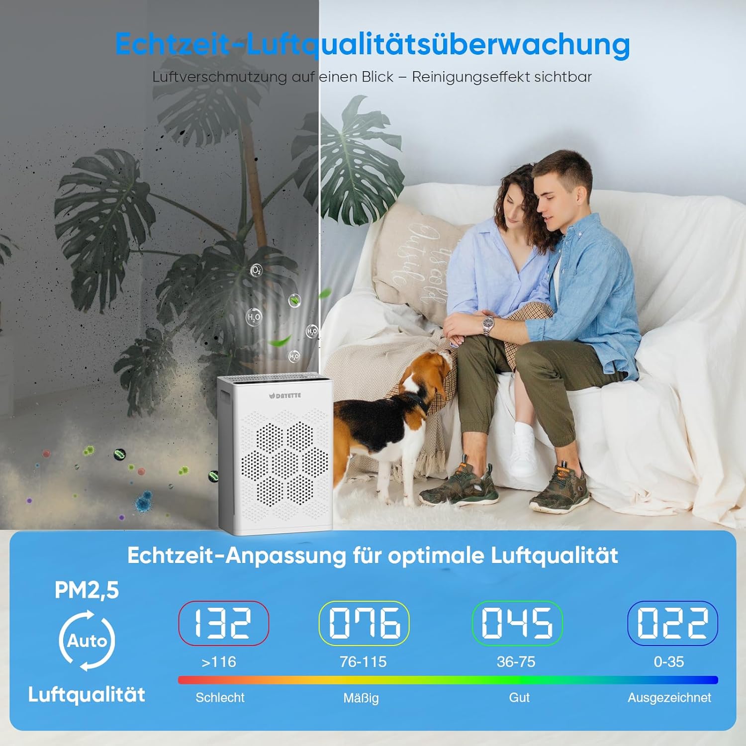 Luftreiniger für Allergiker für zu Hause, HEPA H14-Filter mit waschbarem Vorfilter gegen Zigarettenrauch, Schimmel und Gerüche, CADR 300 m³/h, App- und Alexa-Steuerung – Bild 5