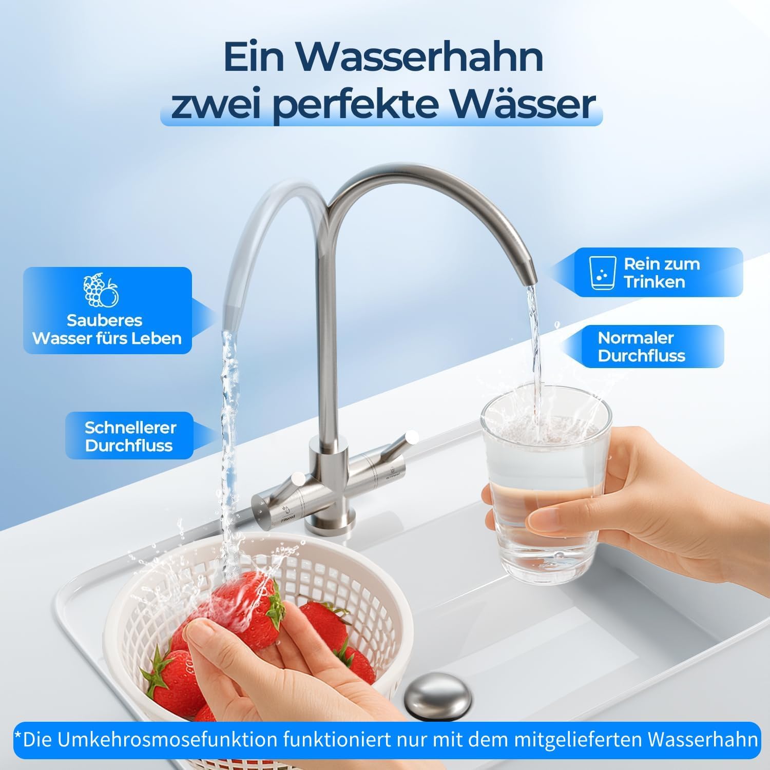 Ecoviva Umkehrosmoseanlage Untertisch, 6000-Liter-Wasserfiltersystem, reduziert TDS, 2,5:1 Reinheit zum Abfluss, LED-Panel mit Filtermonitor, Online-Installationsanleitung, Weiß – Bild 7