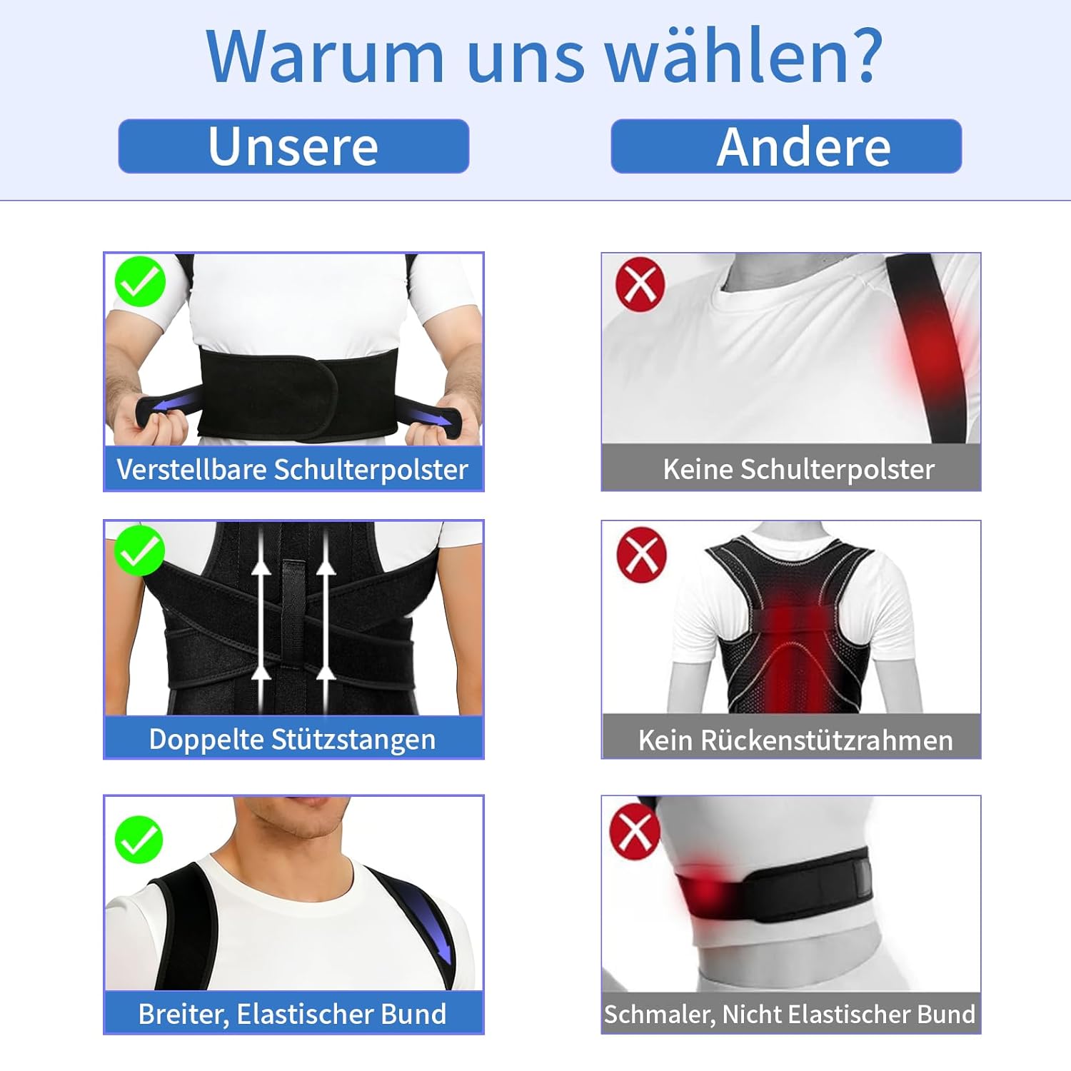 FOSER Rückenglätter, Haltungskorrektur für Männer und Frauen, Rückenstützgürtel (M), hautfreundlich und atmungsaktiv, verstellbarer Haltungstrainer, Rückengurt, für Schulter, Nacken, Rückenstütze (M) – Bild 4