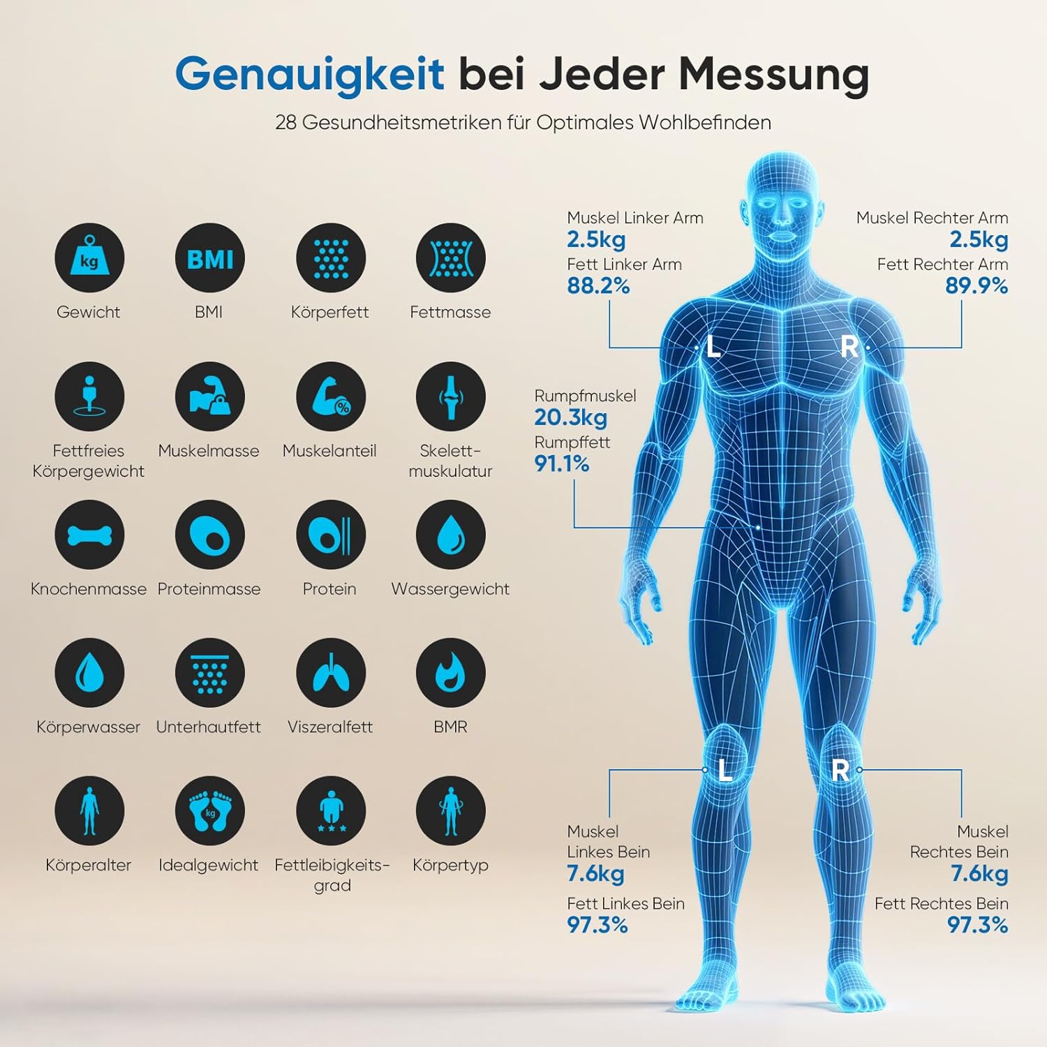 Personenwaage, Körperfettwaage, intelligente Personenwaage, digital, 28 Messwerte, 8 Elektroden, Dual-Frequenz-BIA-Körperwaage, VA-Display, Körperwaage, digital, Bluetooth, kompatibel mit iOS/Android, 180 kg/400 lbs – Bild 4