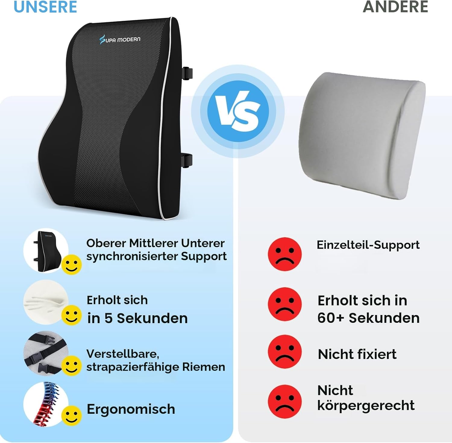 SUPA MODERN Lendenwirbelstützkissen für Bürostühle, Memory-Schaum-Rückenkissen, Lendenwirbelstützkissen für Autositze mit atmungsaktivem Bezug und verstellbaren Trägern – Bild 4