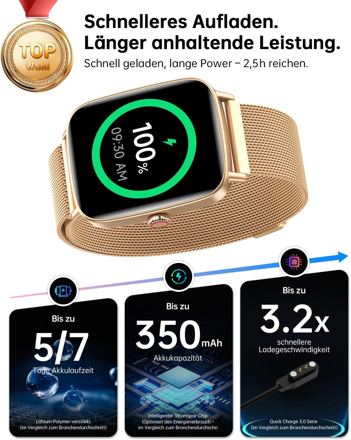 Gydom Damen Smartwatch mit Telefonfunktion 1,85 Zoll HD Metall Fitnessuhr Fitnesstracker Herzfrequenz/SpO2/Schlaf/IP68 Wasserdicht Sportuhr Schrittzähleruhr für Android iOS Roségold – Bild 6