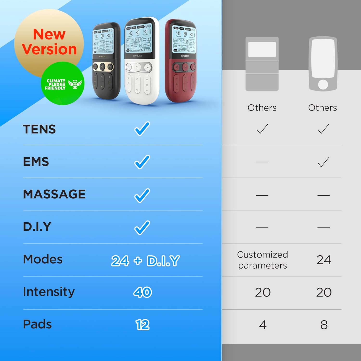 4-in-1-DIY-TENS-Gerät, Massage-Muskel- und Nervenstimulationsgerät, Zweikanal-TENS-EMS-Gerät, Therapiegerät zur Schmerzlinderung, vom FDA-Impulsmassagegerät, mit 12 Elektrodenpads – Bild 2